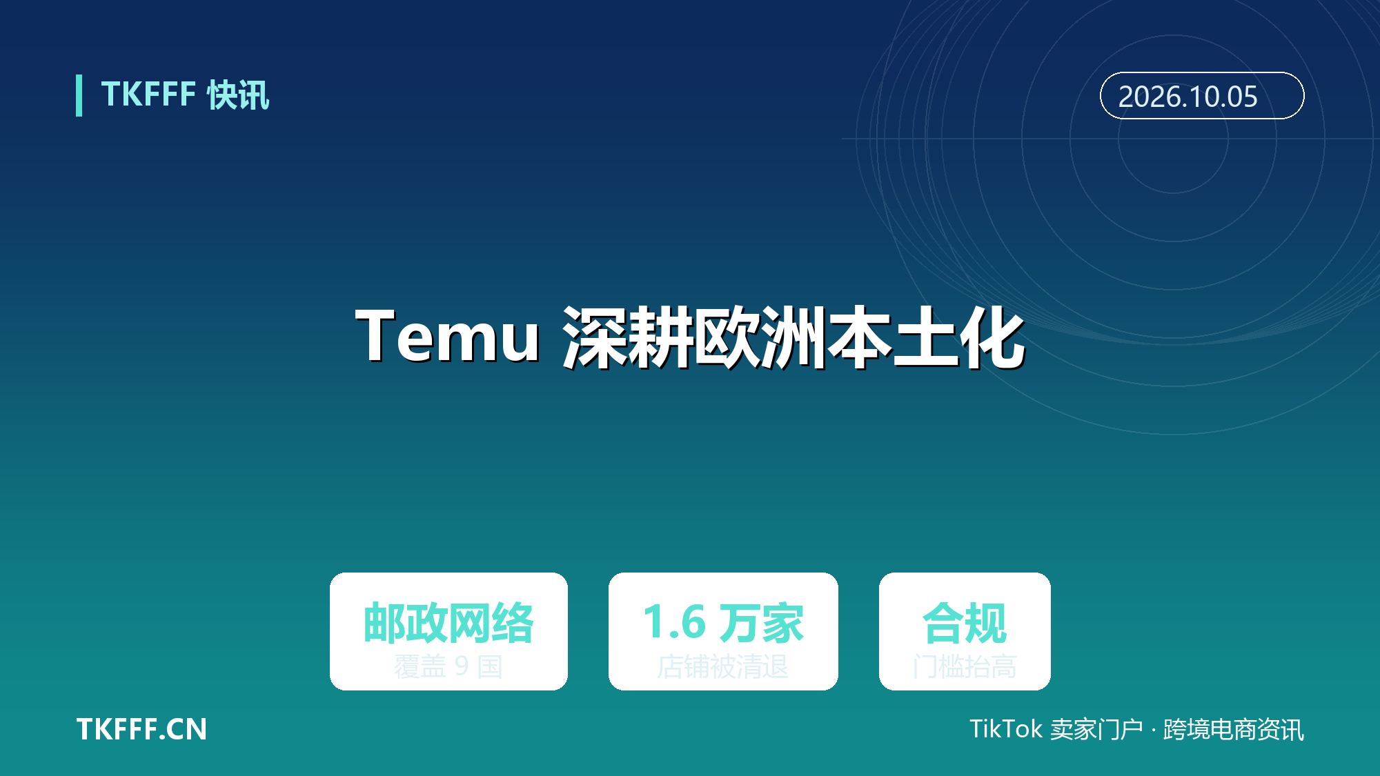 Temu 深耕欧洲本土化：邮政网络覆盖 9 国，1.6 万家店铺因知识产权被清退