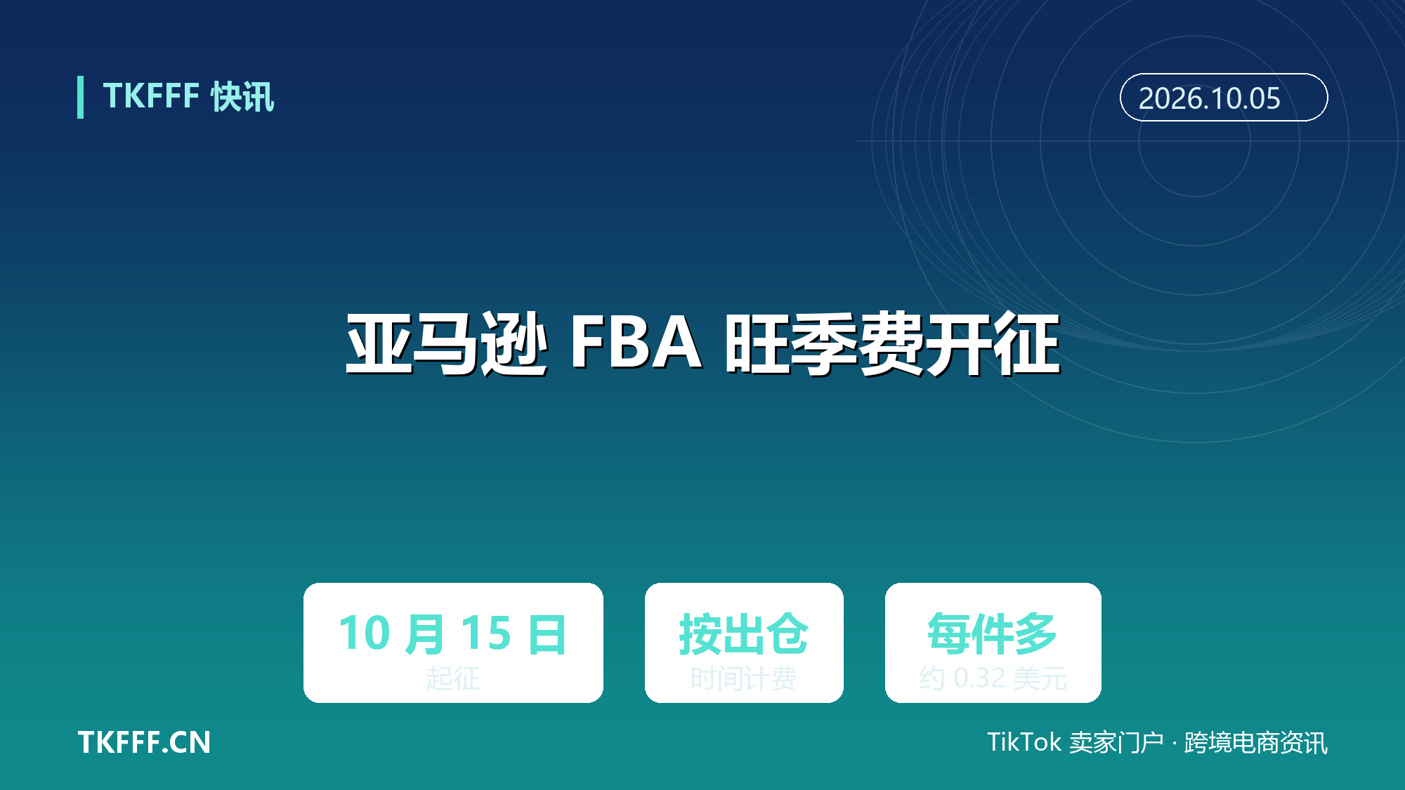 亚马逊 FBA 旺季配送费 10 月 15 日开征：按出仓时间计费，平均每件多约 0.32 美元