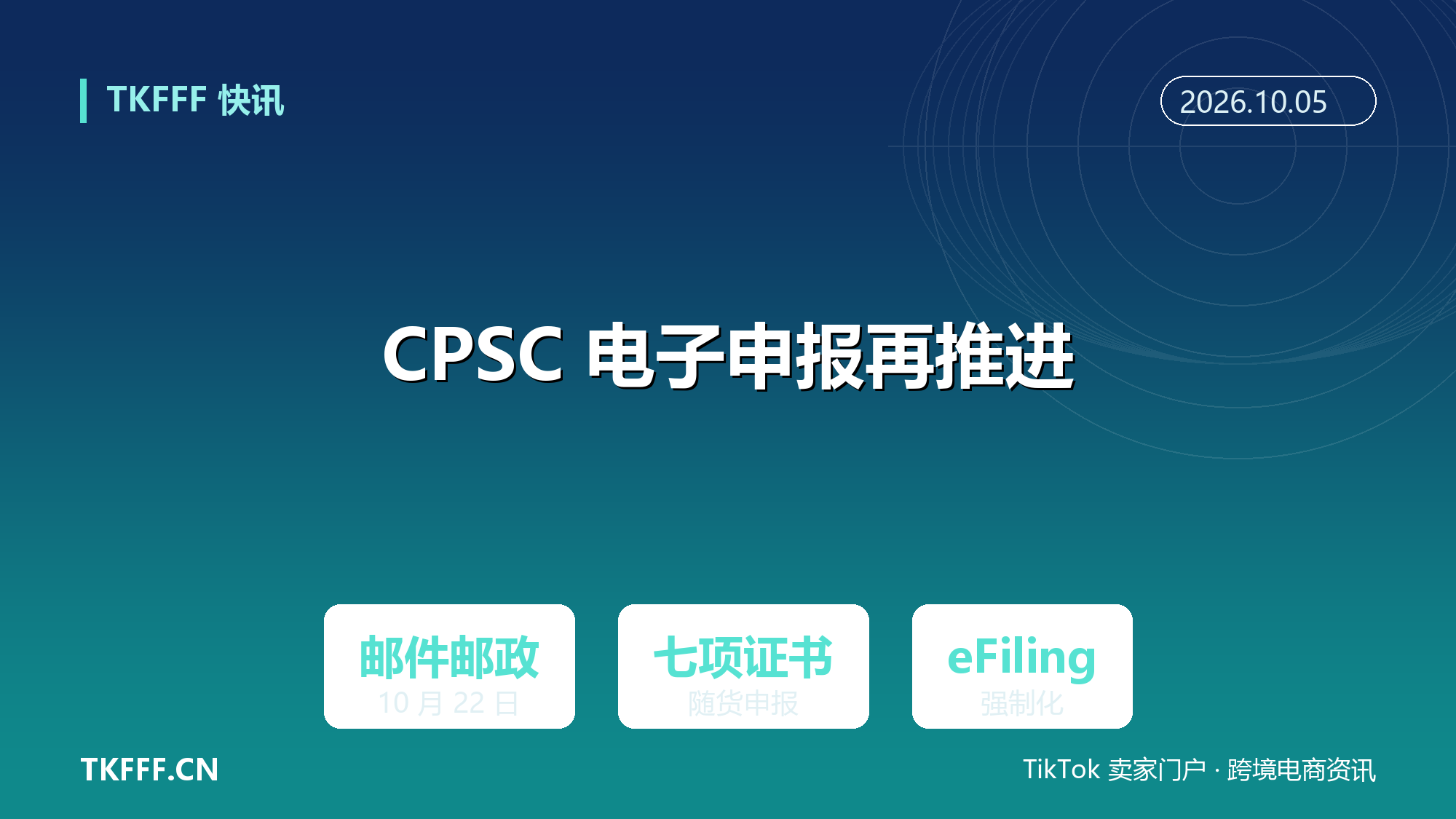 美国 CPSC 电子申报再推进：邮件与邮政渠道 10 月 22 日起强制 eFiling，七项证书数据随货申报