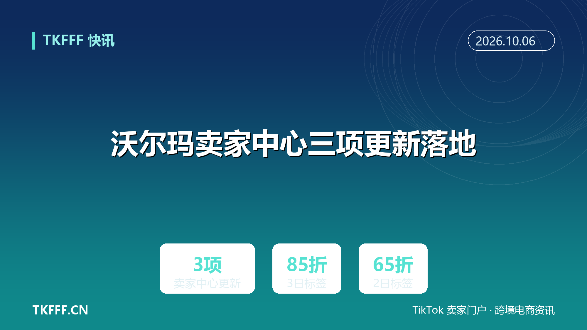 沃尔玛卖家中心三项更新落地：虚拟捆绑免实际合包、上架质量接入 GenAI 推荐、新增配送时效看板