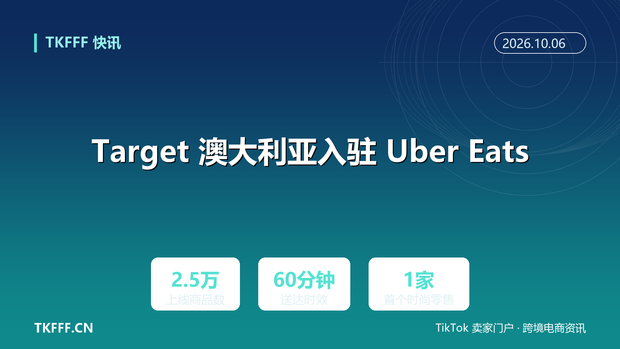 Target 澳大利亚入驻 Uber Eats：2.5 万款商品 60 分钟送达，成为该国首个上外卖平台的时尚零售商