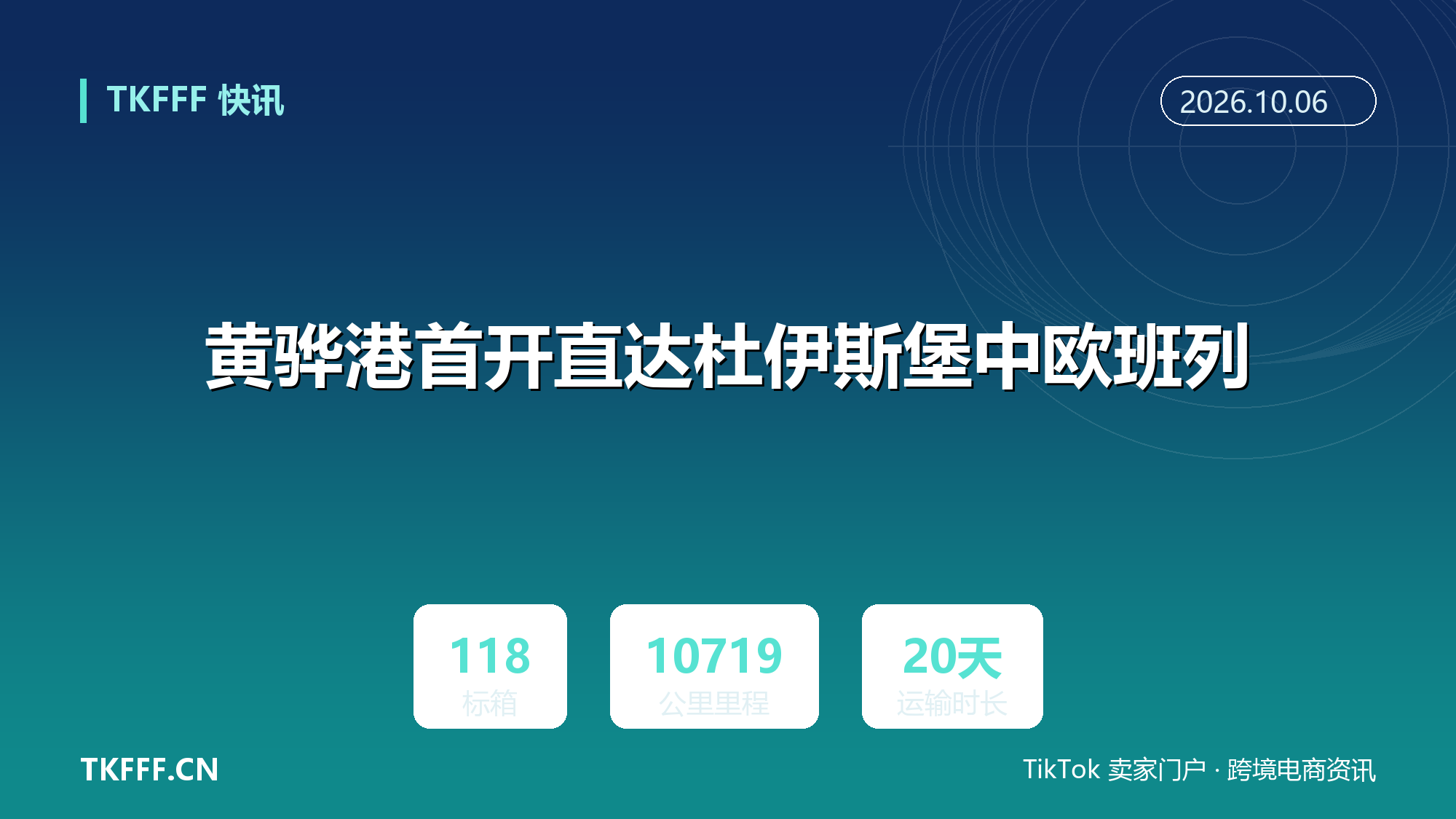 黄骅港首开直达杜伊斯堡中欧班列：118 个标箱跑 10719 公里约 20 天，海铁联运比传统海运省近 20 天