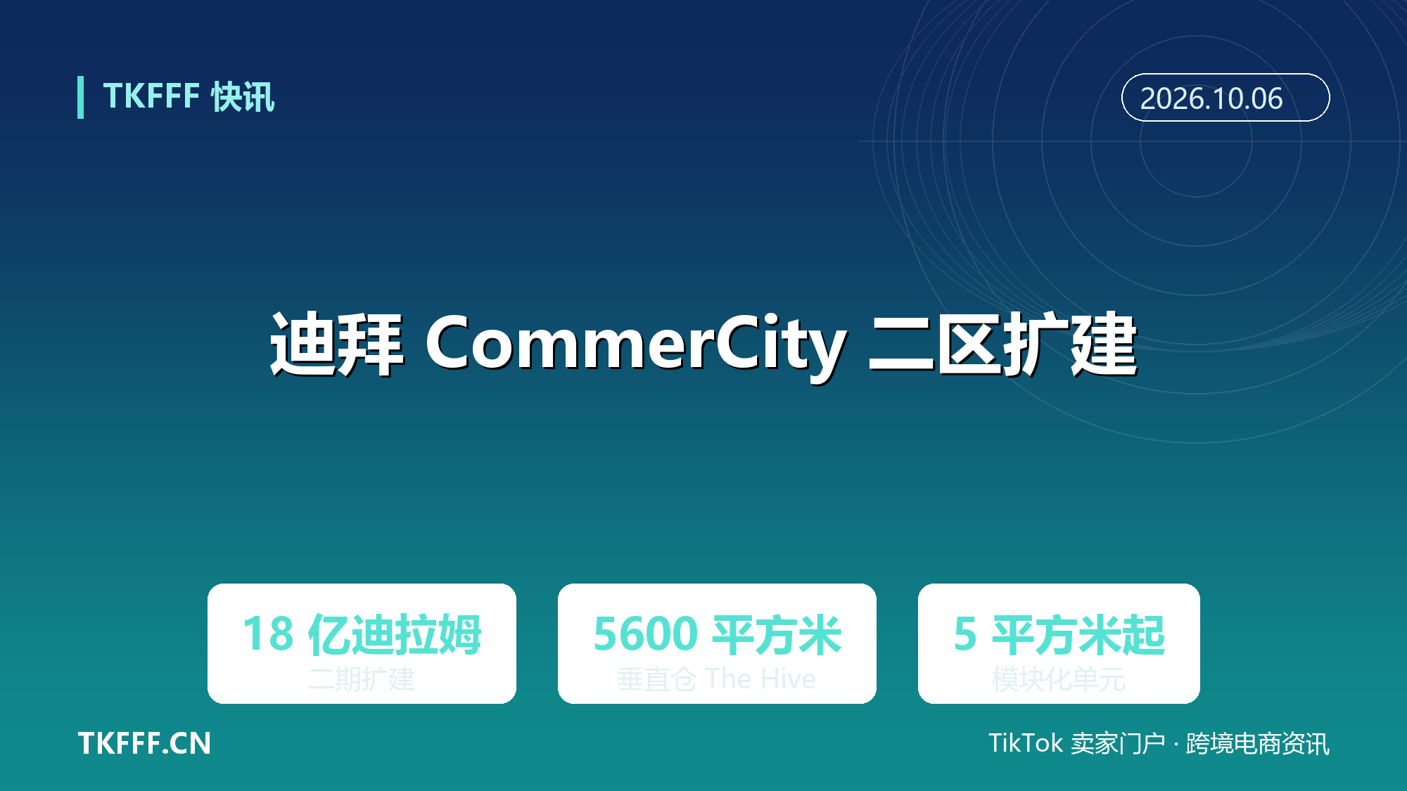 迪拜 CommerCity 二区扩建 18 亿迪拉姆：5600 平方米垂直仓 The Hive 主打跨境微履约
