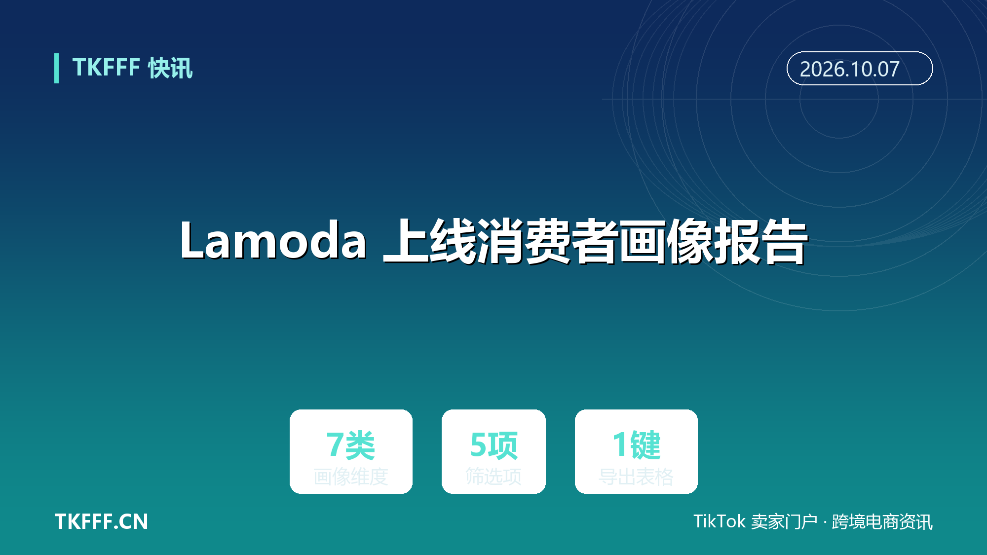 Lamoda 上线消费者画像报告：卖家后台可看新老客数量、客单价与复购频次，支持按需导出 Excel