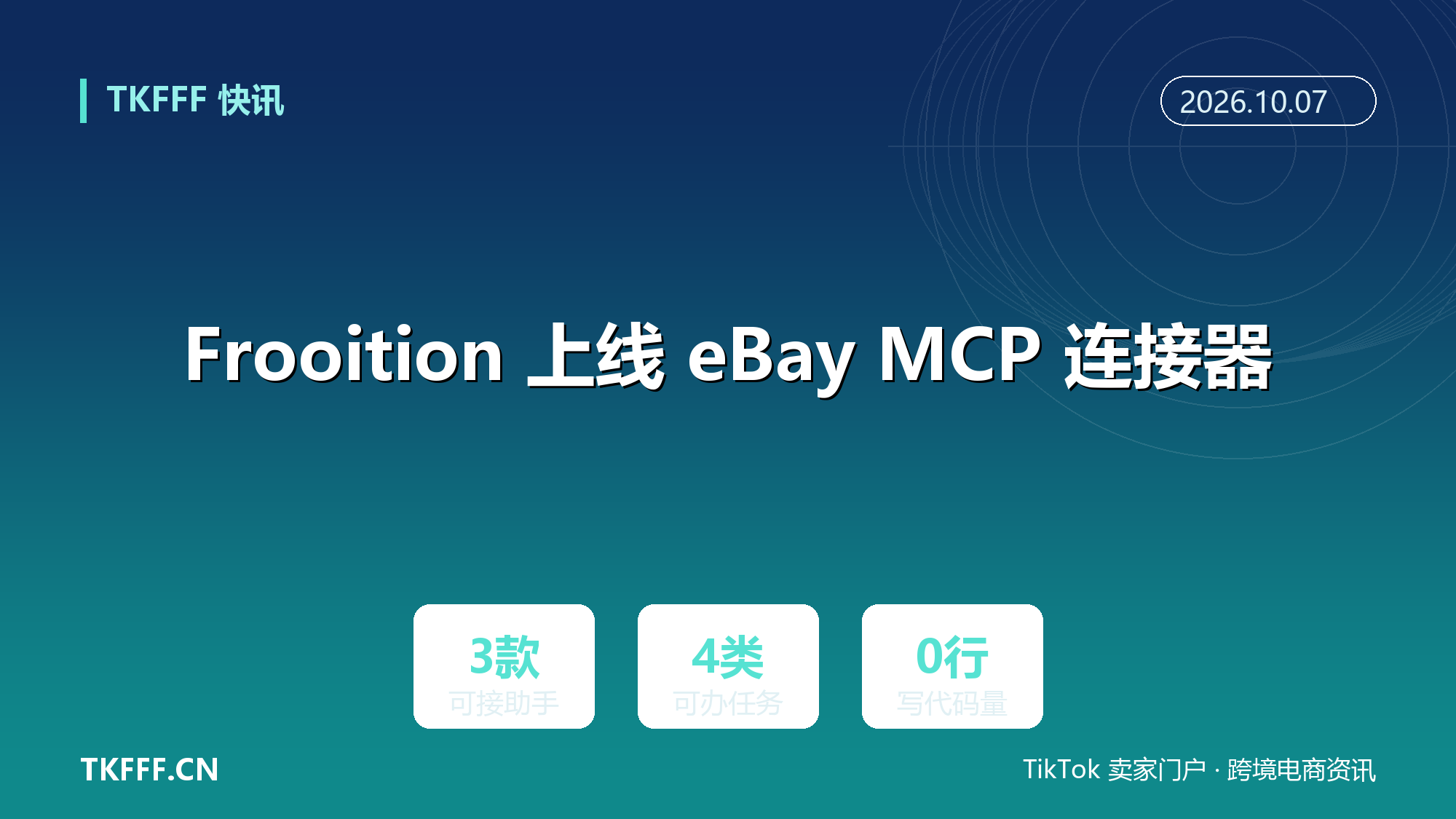 Frooition 上线 eBay MCP 连接器：Claude、ChatGPT、Grok 可直接查滞销、跑 SEO 报告并改刊登