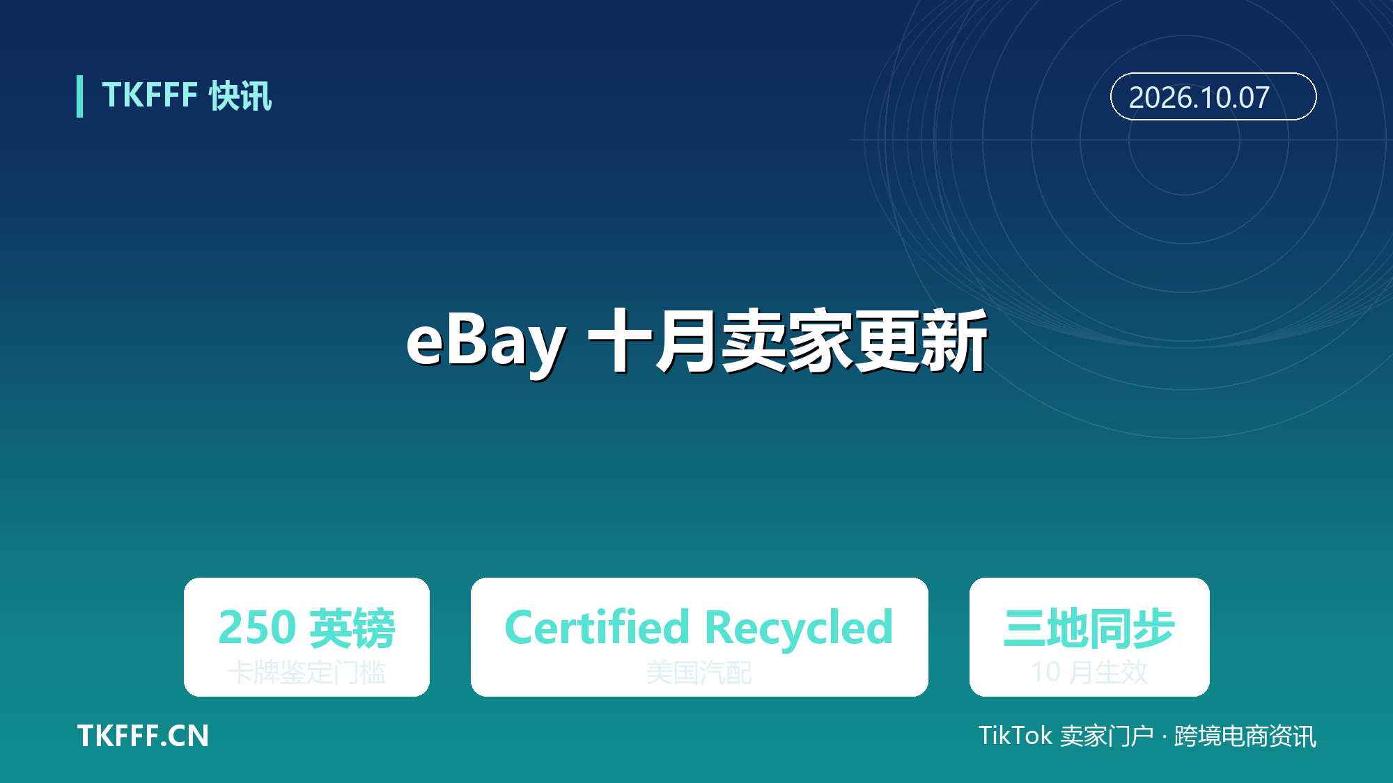 eBay 十月卖家更新三地齐发：美国汽配上 Certified Recycled，英国卡牌鉴定门槛降到 250 英镑