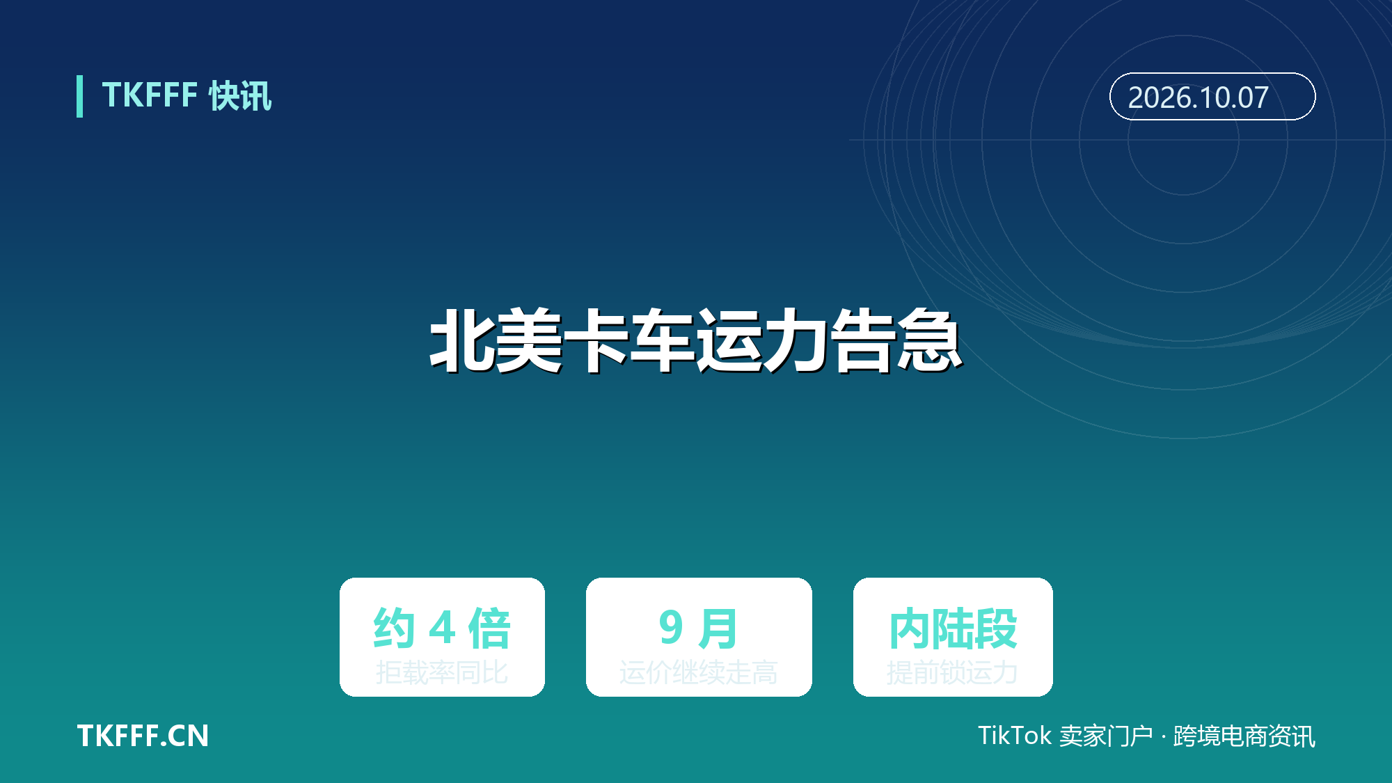 北美卡车运力告急：拒载率同比升 4 倍，9 月运输价格继续走高