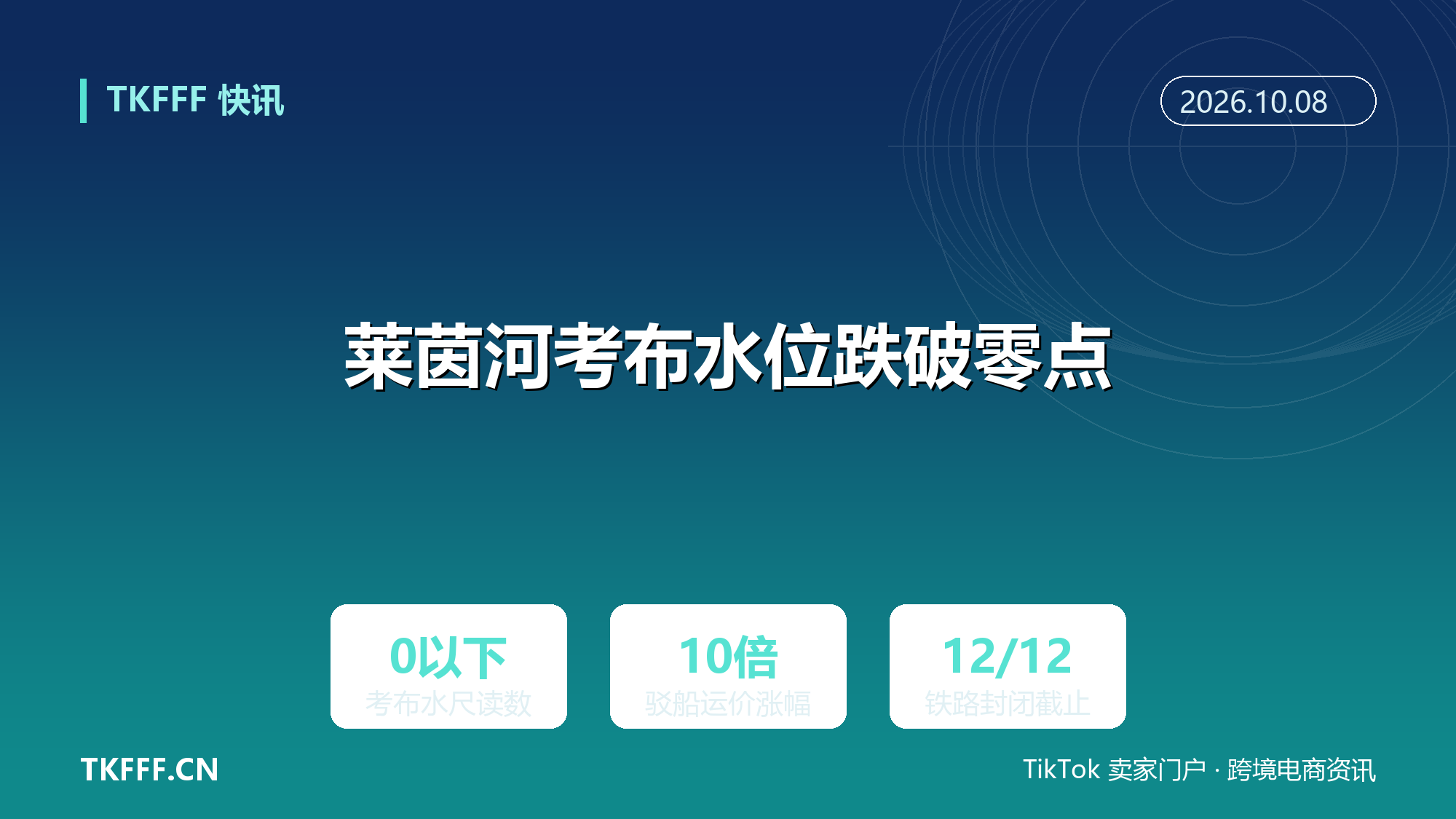 莱茵河考布水位跌破零点：欧洲内河驳船装载受限，铁路与公路补位难一比一替代