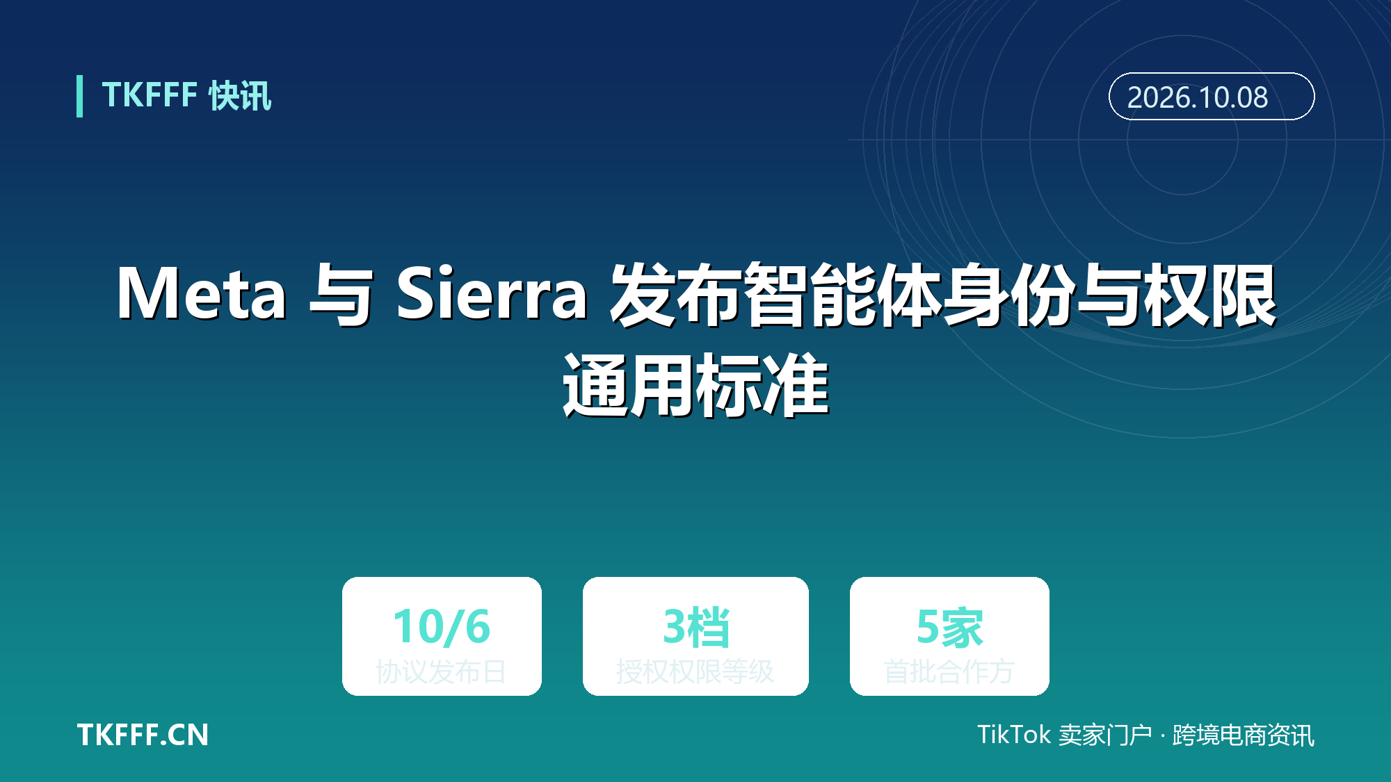 Meta 与 Sierra 发布智能体身份与权限通用标准：商家可识别来访代理是谁、能做什么，PAP 规范全文待公布