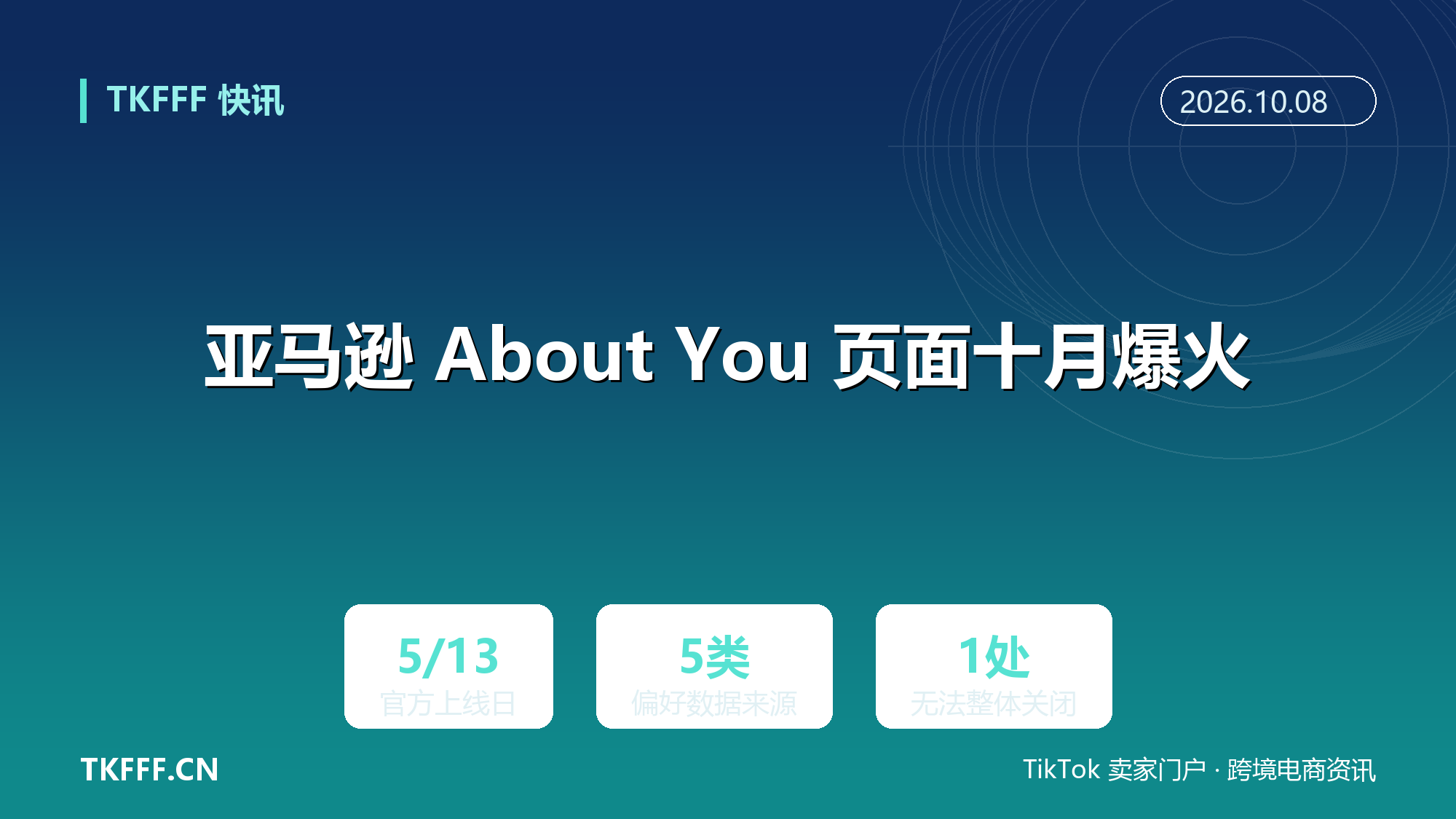 亚马逊 About You 页面十月爆火：5 月上线的 AI 购物记忆被用户翻出，推荐依据首次可查可改