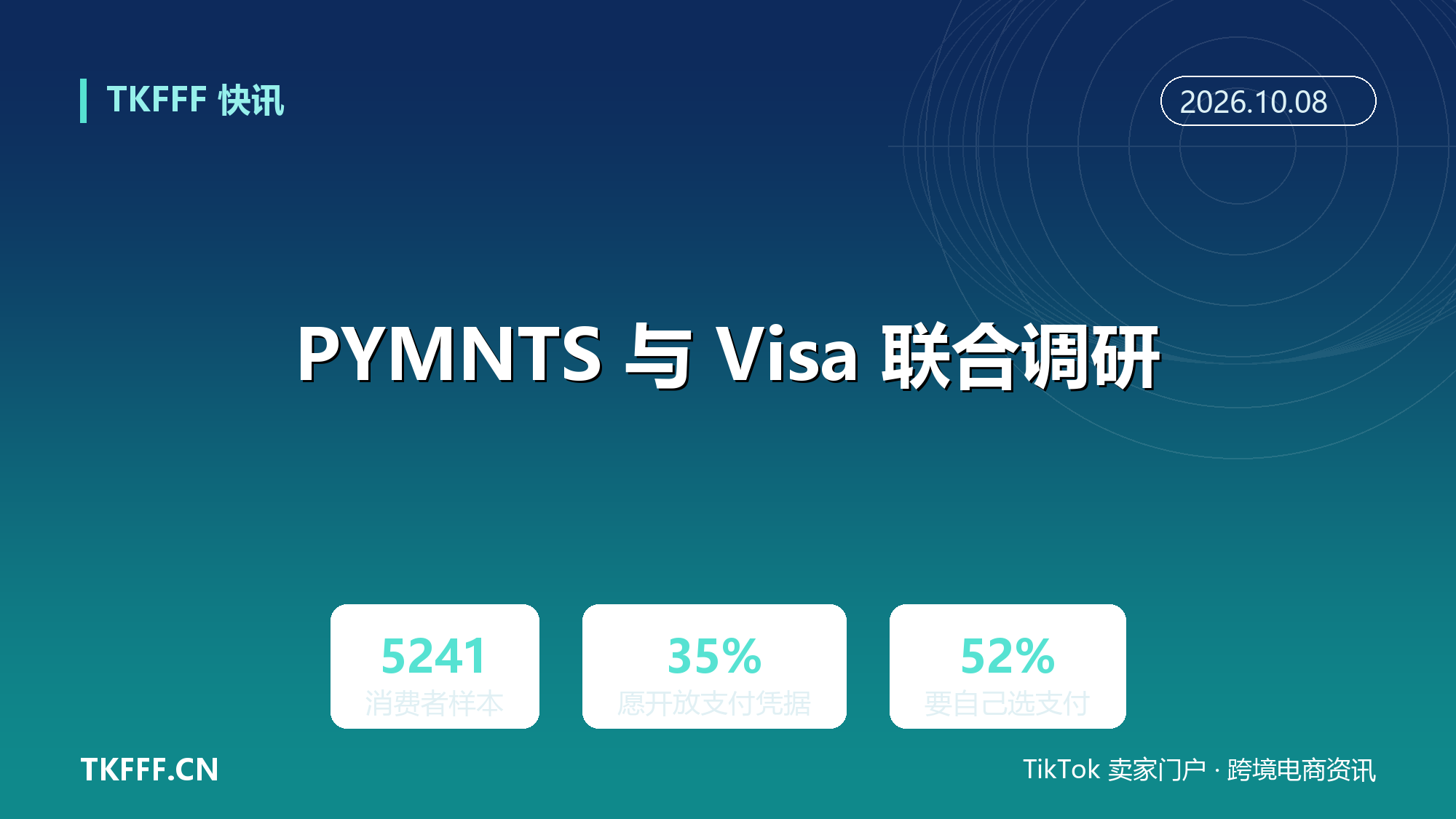 PYMNTS 与 Visa 联合调研：消费者愿意让智能体比价与筛选，但把付款决策权留给自己
