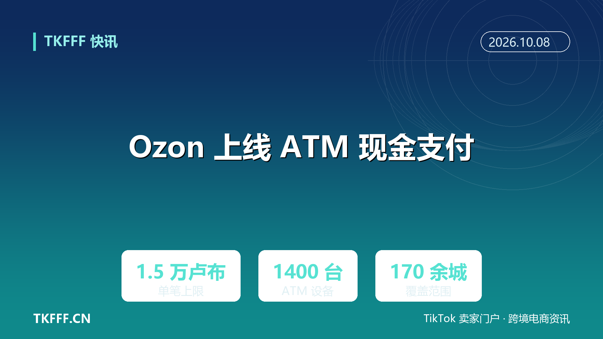 Ozon 上线 ATM 现金支付：单笔上限 1.5 万卢布，1400 台设备覆盖 170 余城