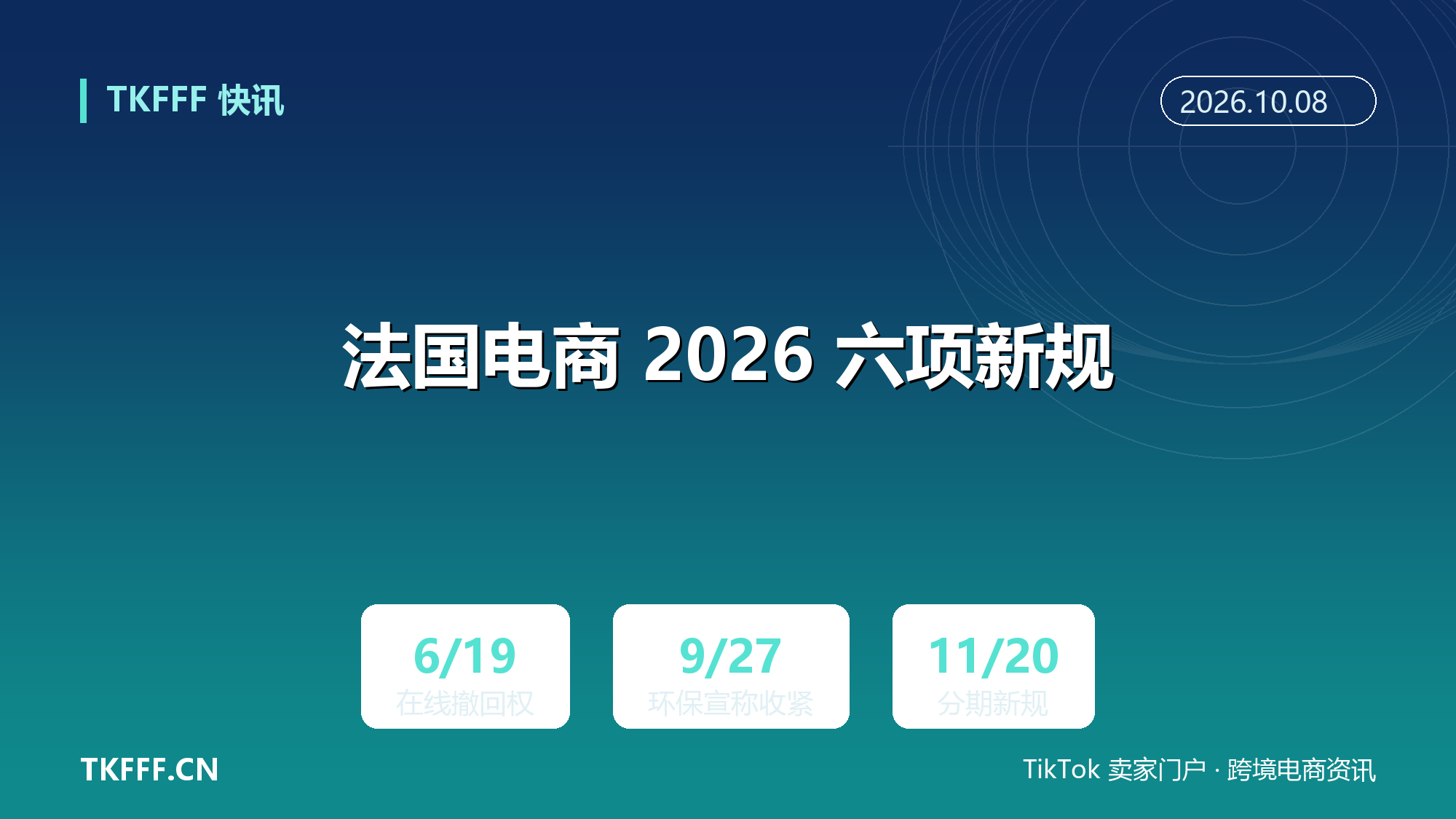 法国电商协会梳理 2026 年六项合规变化：在线撤回权、环保宣称、电话营销全部收紧