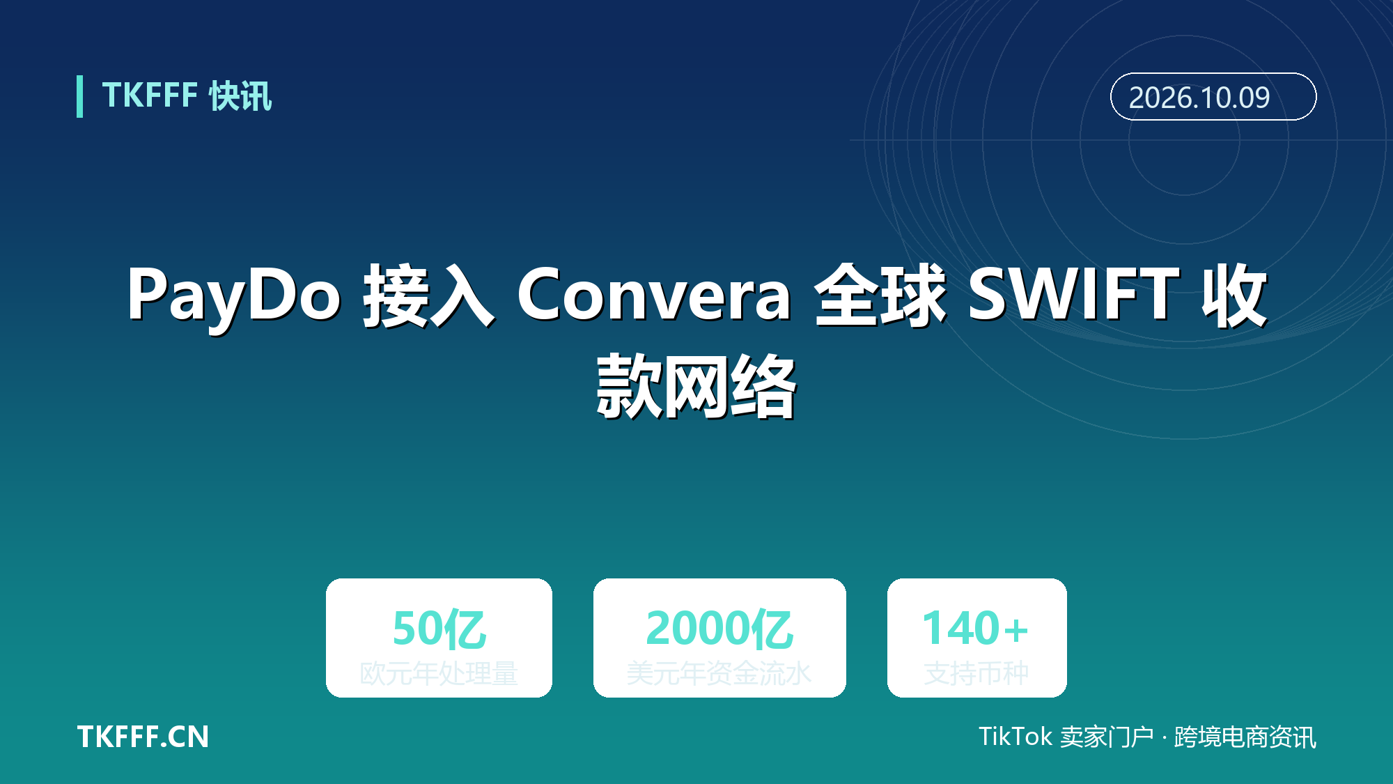 PayDo 接入 Convera 全球 SWIFT 收款网络：年处理 50 亿欧元，商家一次对接完成收款与再支付