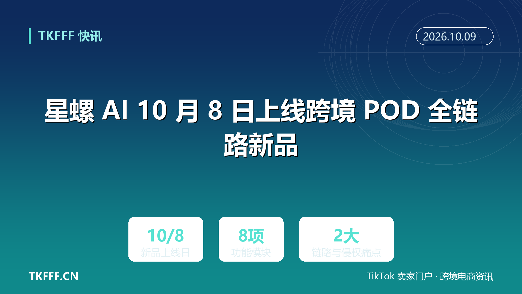 星螺 AI 10 月 8 日上线跨境 POD 全链路新品：AI 店长覆盖选品、测品、生图到侵权检测