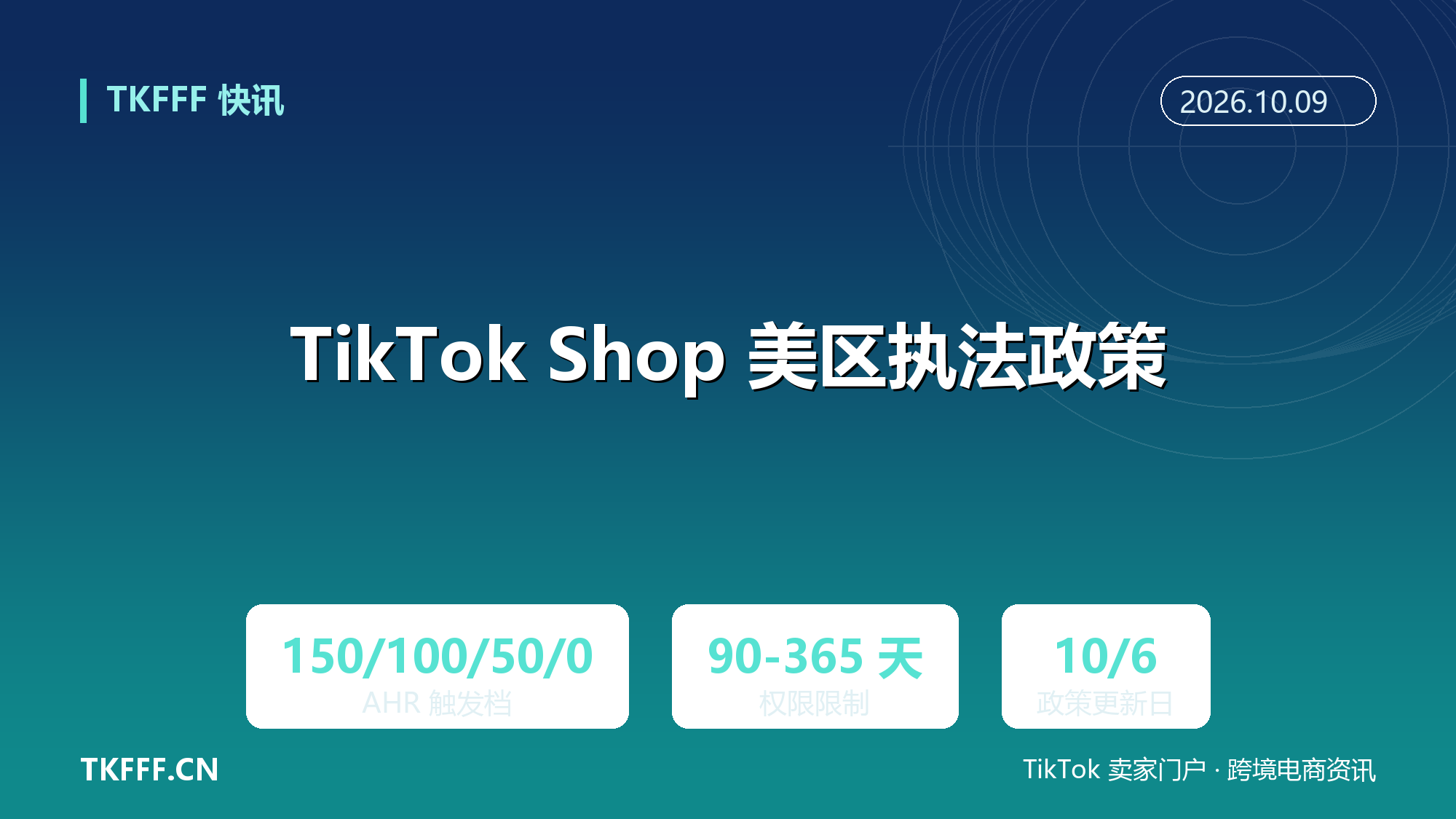 TikTok Shop 美区更新卖家执法政策：AHR 评分 150、100、50、0 四档触发加罚