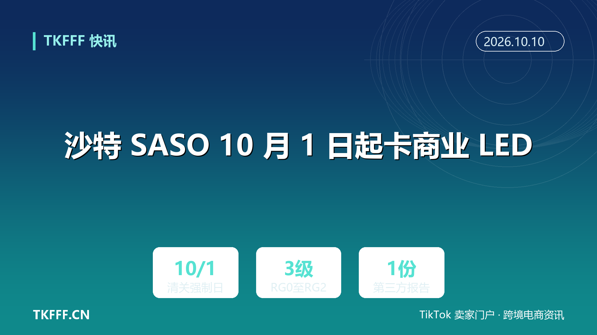 沙特 SASO 10 月 1 日起卡商业 LED：SASO IEC 62471 增蓝光危害分级，清关须附第三方光生物安全报告