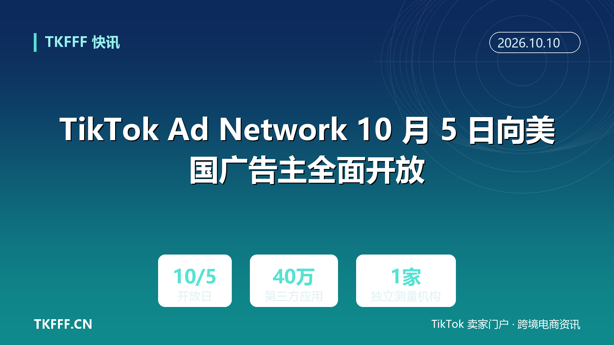 TikTok Ad Network 10 月 5 日向美国广告主全面开放：接入约 40 万个第三方应用，IAS 独立测量可见性