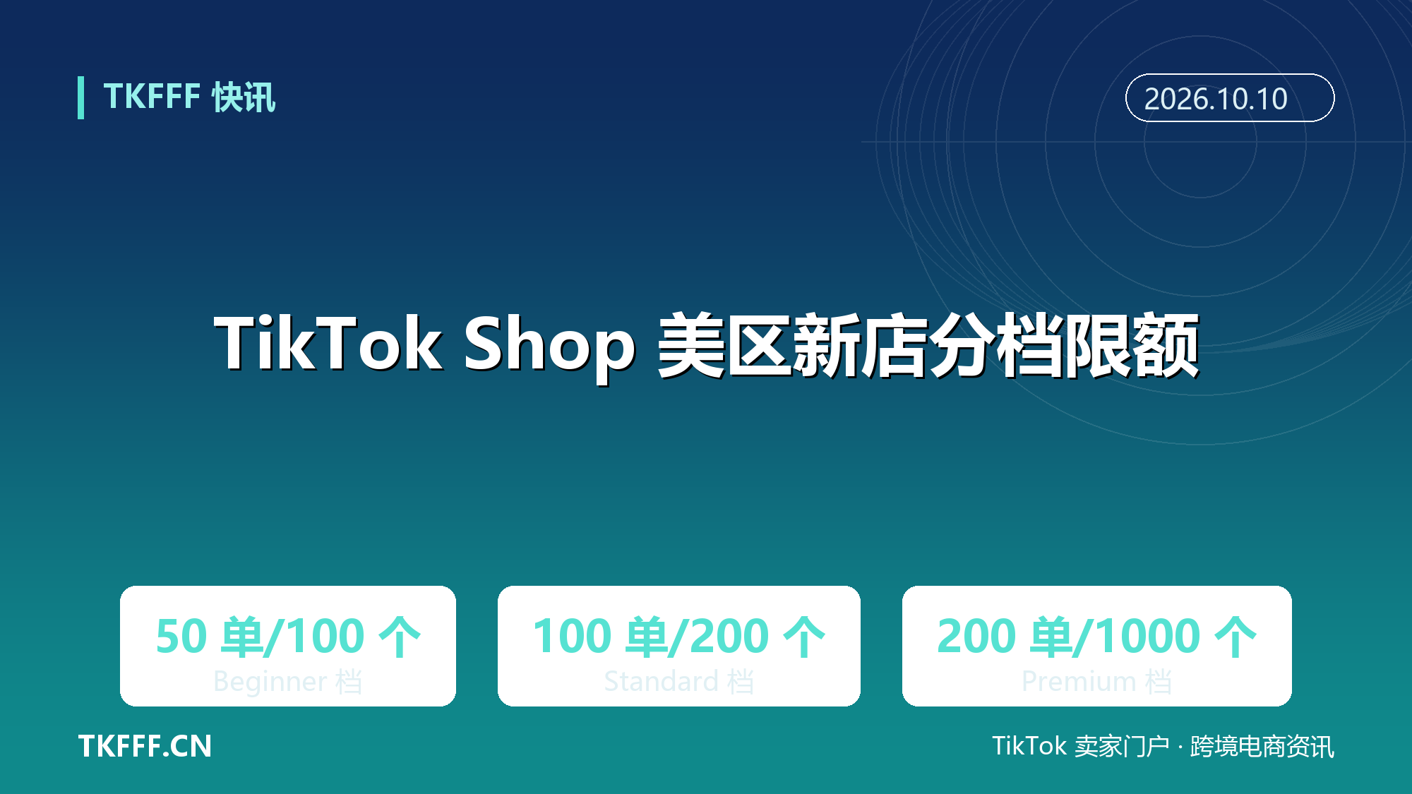 TikTok Shop 美区新店分档限额 10 月 8 日落地：Beginner 每日 50 单、100 个商品，Pro 不设上限