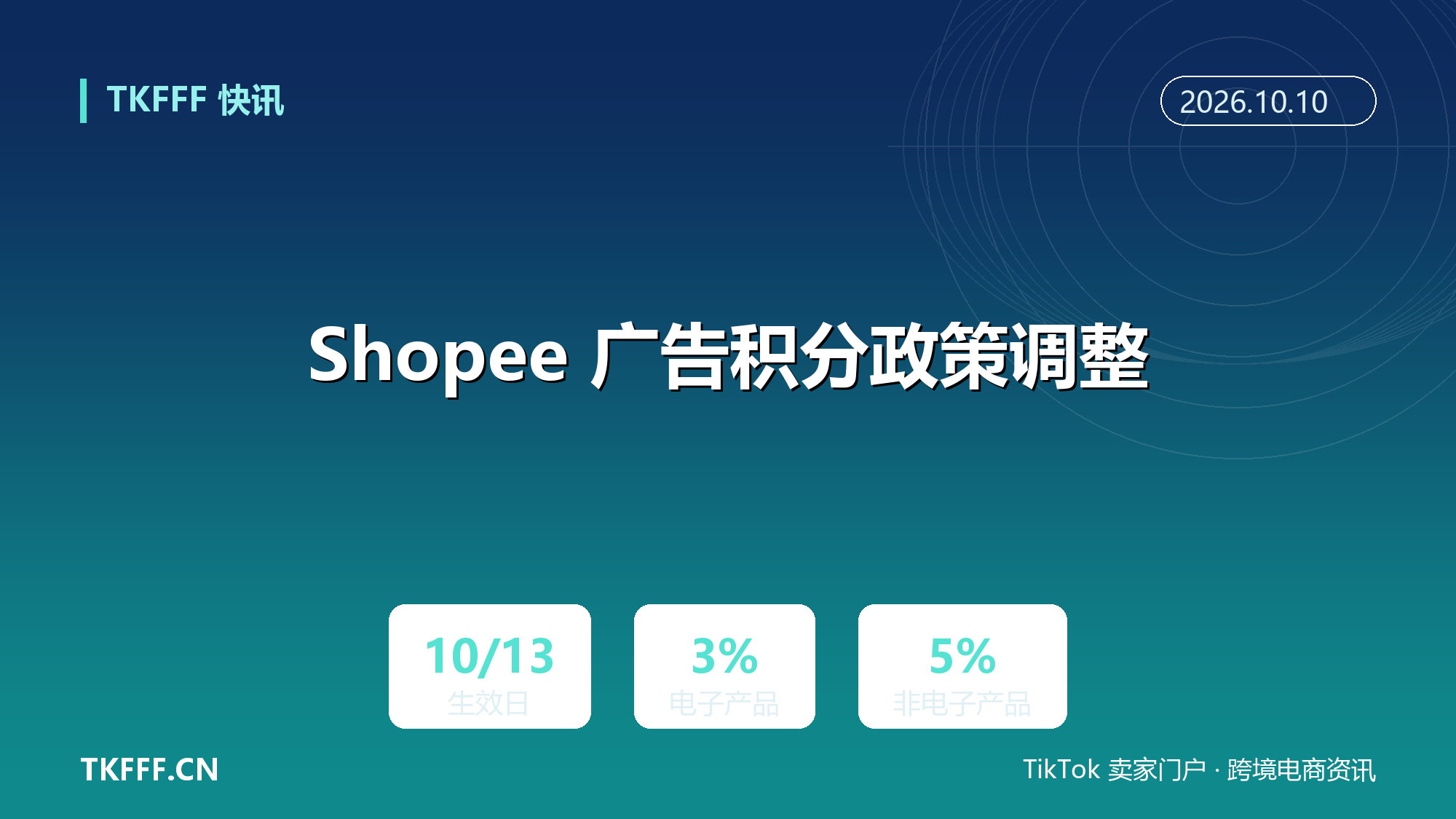 Shopee 广告积分政策调整：10 月 13 日起马来与新加坡站电子产品 3%、非电子 5%