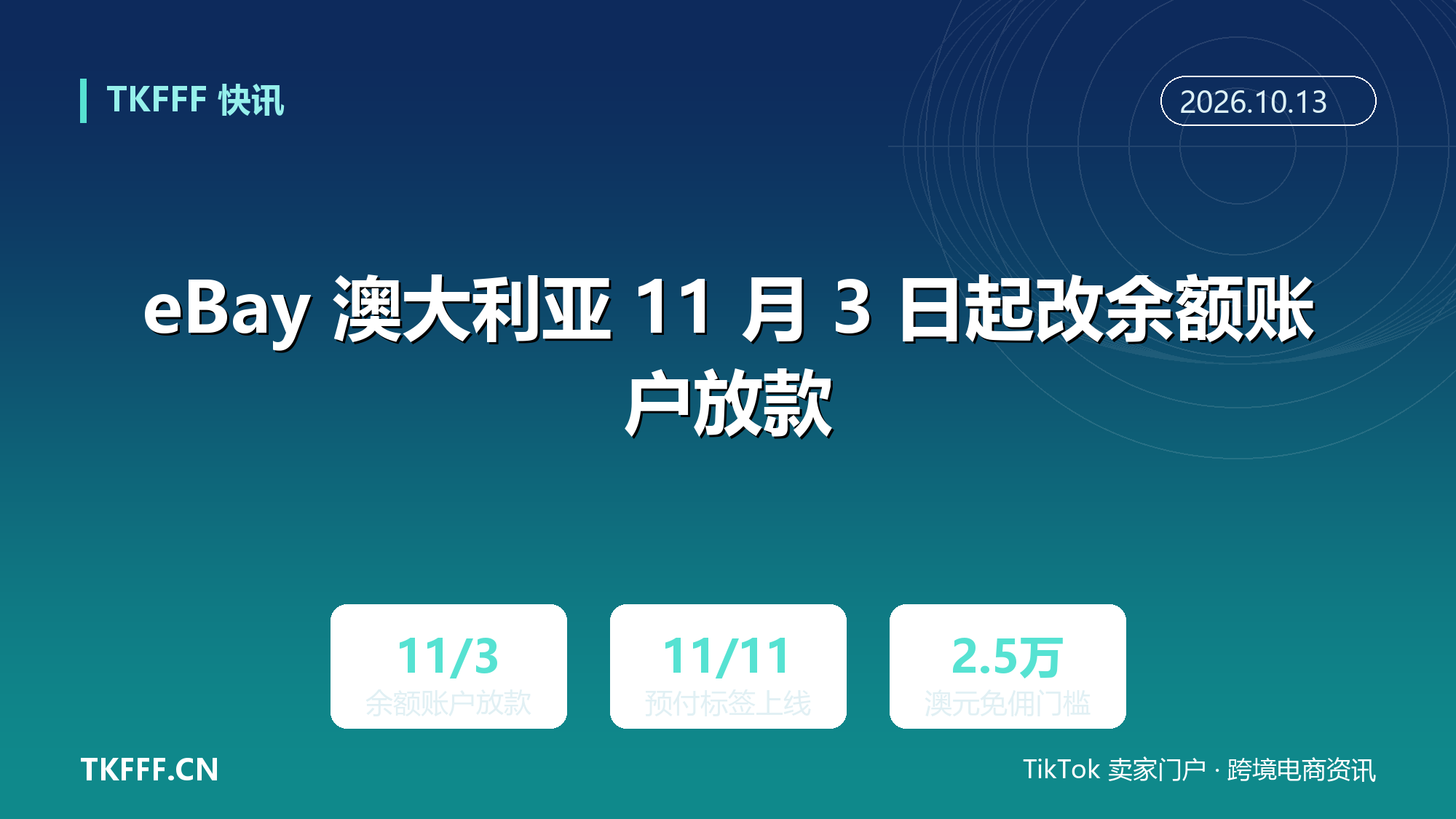 eBay 澳大利亚 11 月 3 日起改余额账户放款：11 月 11 日推预付运费标签，年销 2.5 万澳元内免费