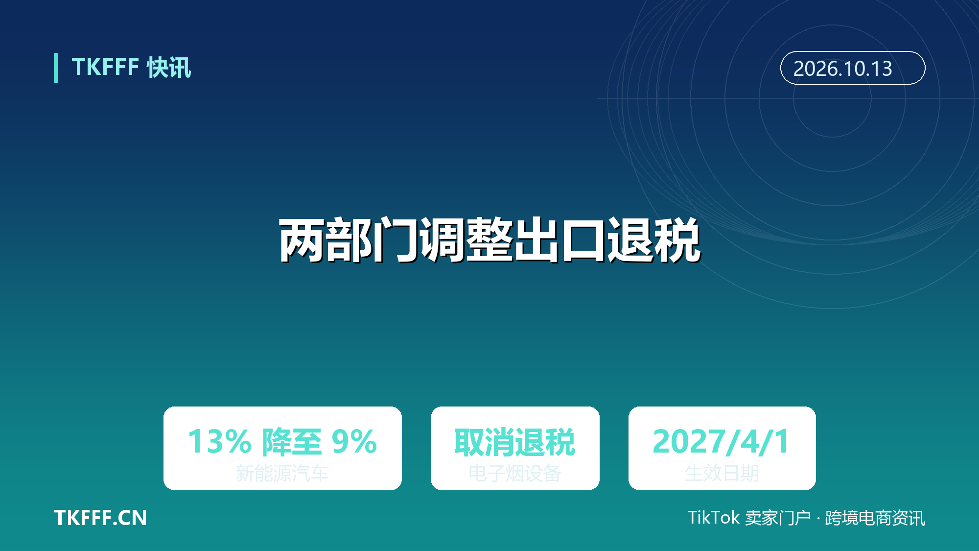 两部门调整出口退税：新能源汽车退税率 13% 降至 9%，电子烟设备取消退税