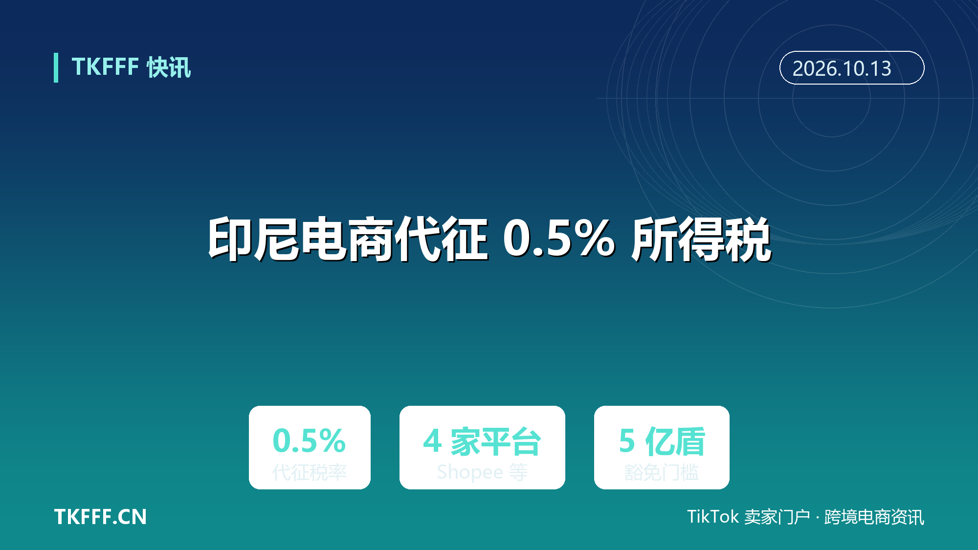 印尼电商代征 0.5% 所得税再度延后：四大平台已就位，落地时点仍未定