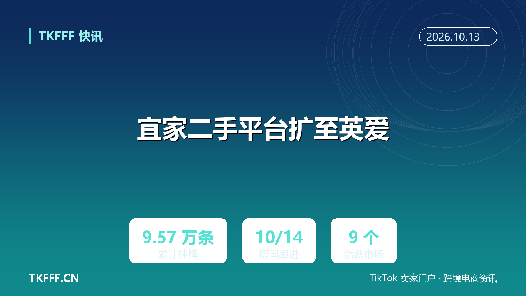 宜家二手交易平台扩至英国爱尔兰：德国 10 月 14 日跟进，累计 9.57 万条挂牌