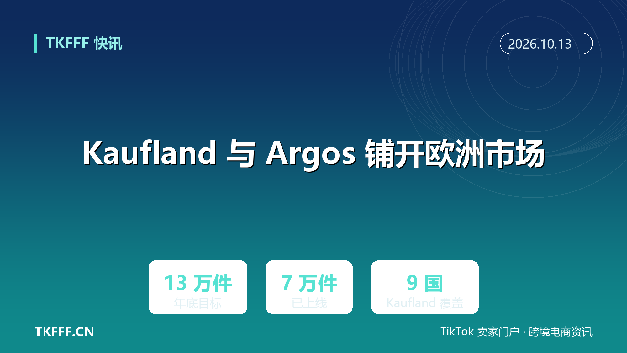 Kaufland 与 Argos 同时铺开欧洲第三方市场：线下零售商加速转平台