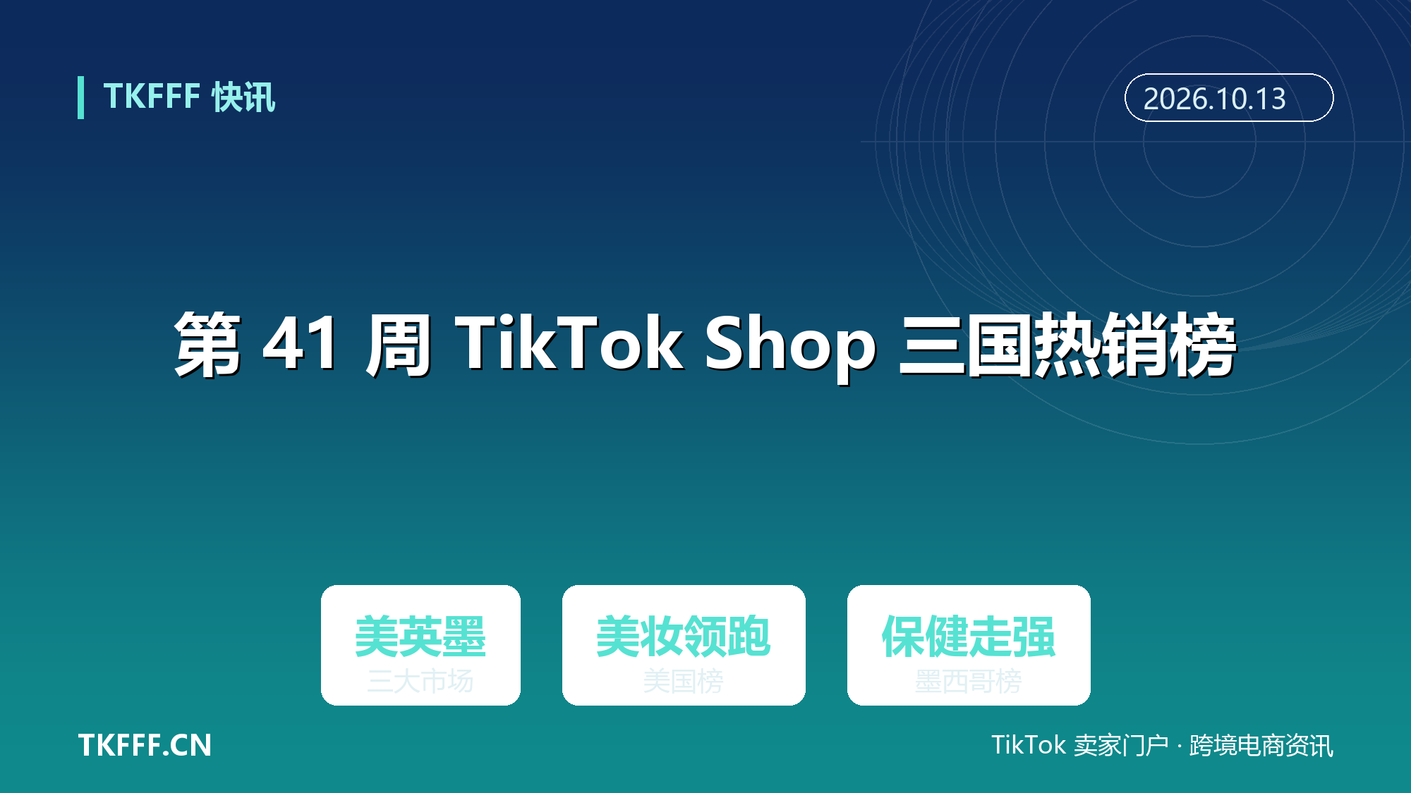 第 41 周 TikTok Shop 美英墨三国热销榜：美国美妆领跑，英国家电多元，墨西哥保健走强