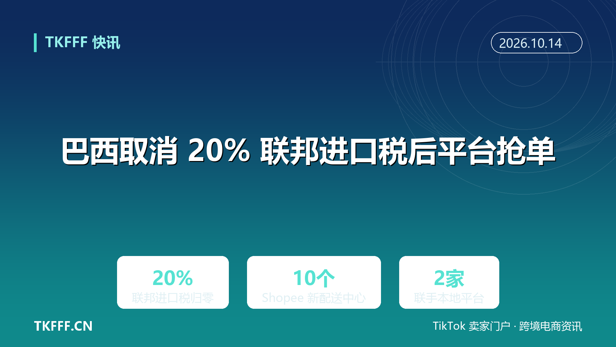 巴西取消 20% 联邦进口税后平台抢单：速卖通联手 Magalu，Shopee 上半年新增 10 个配送中心