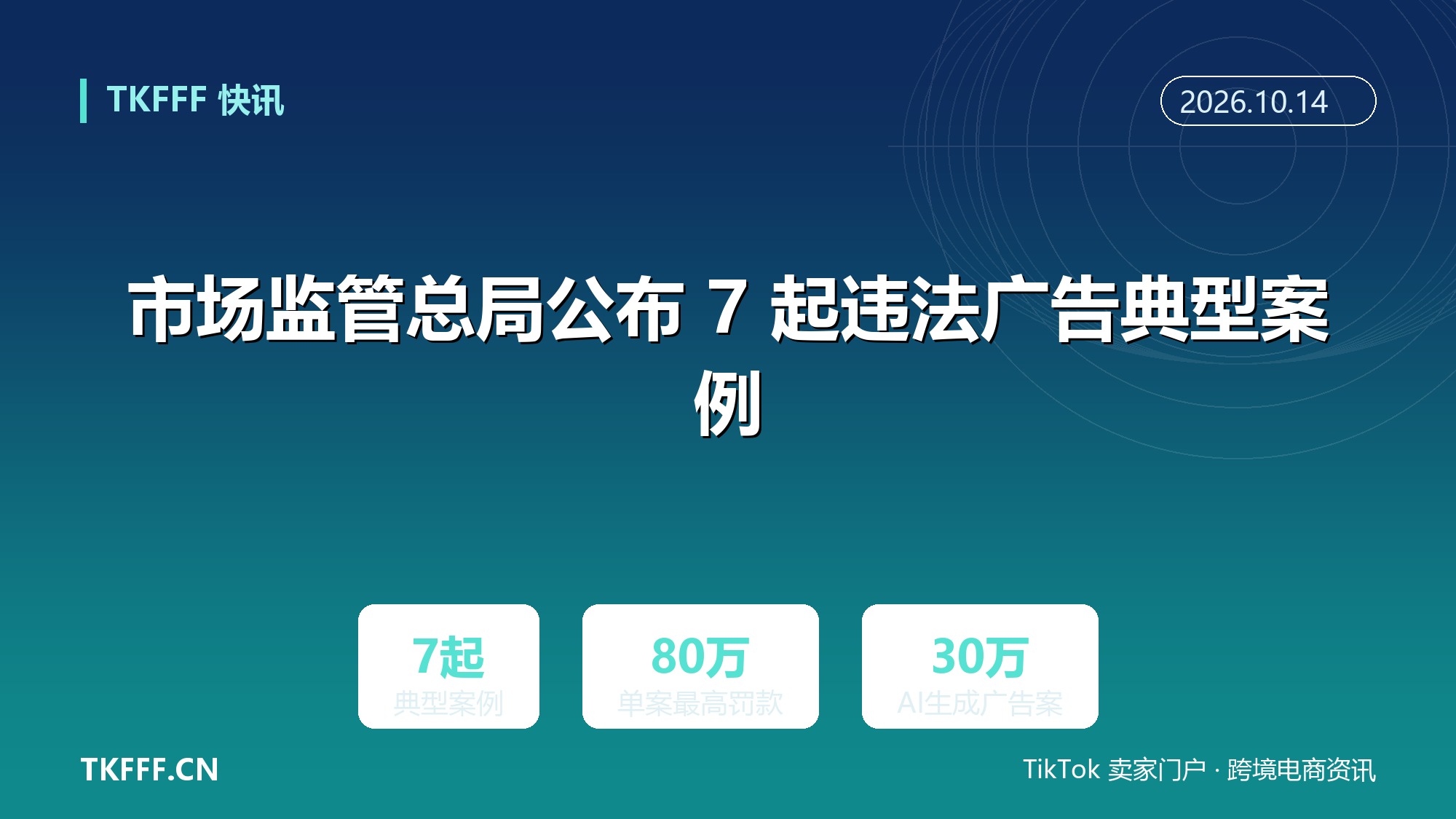 市场监管总局公布 7 起违法广告典型案例：AI 生成广告首次入案，单案最高罚 80 万元