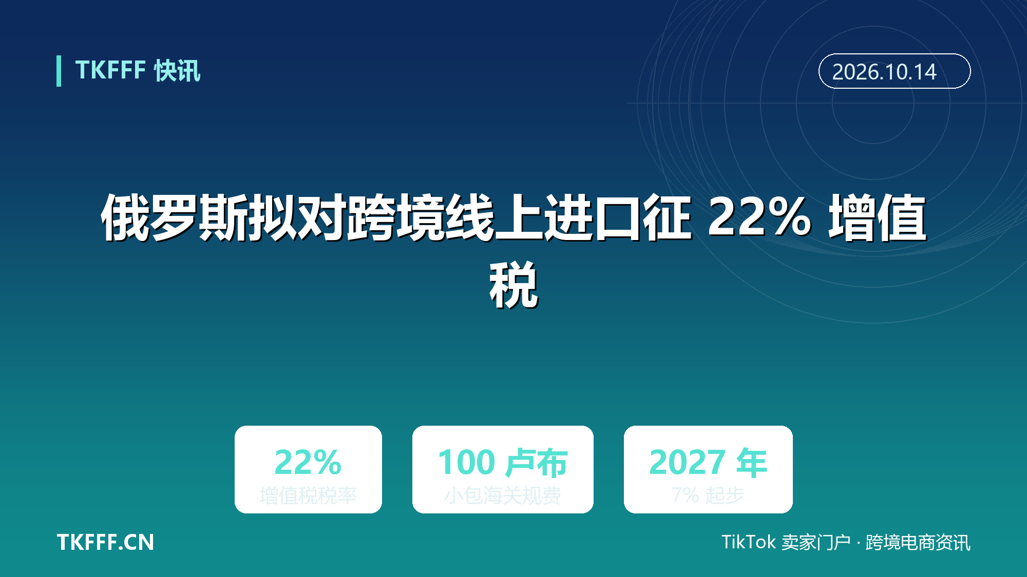 俄罗斯拟对跨境线上进口征 22% 增值税：小包另收 100 卢布，2027 年 7% 起步