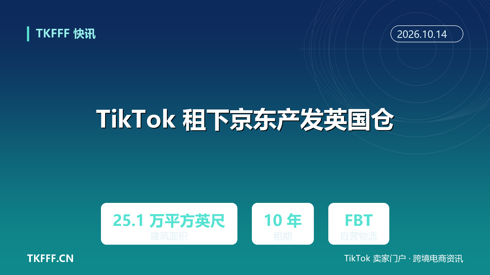 TikTok 租下京东产发英国拉格比仓：25.1 万平方英尺、10 年租约交付 FBT 自营