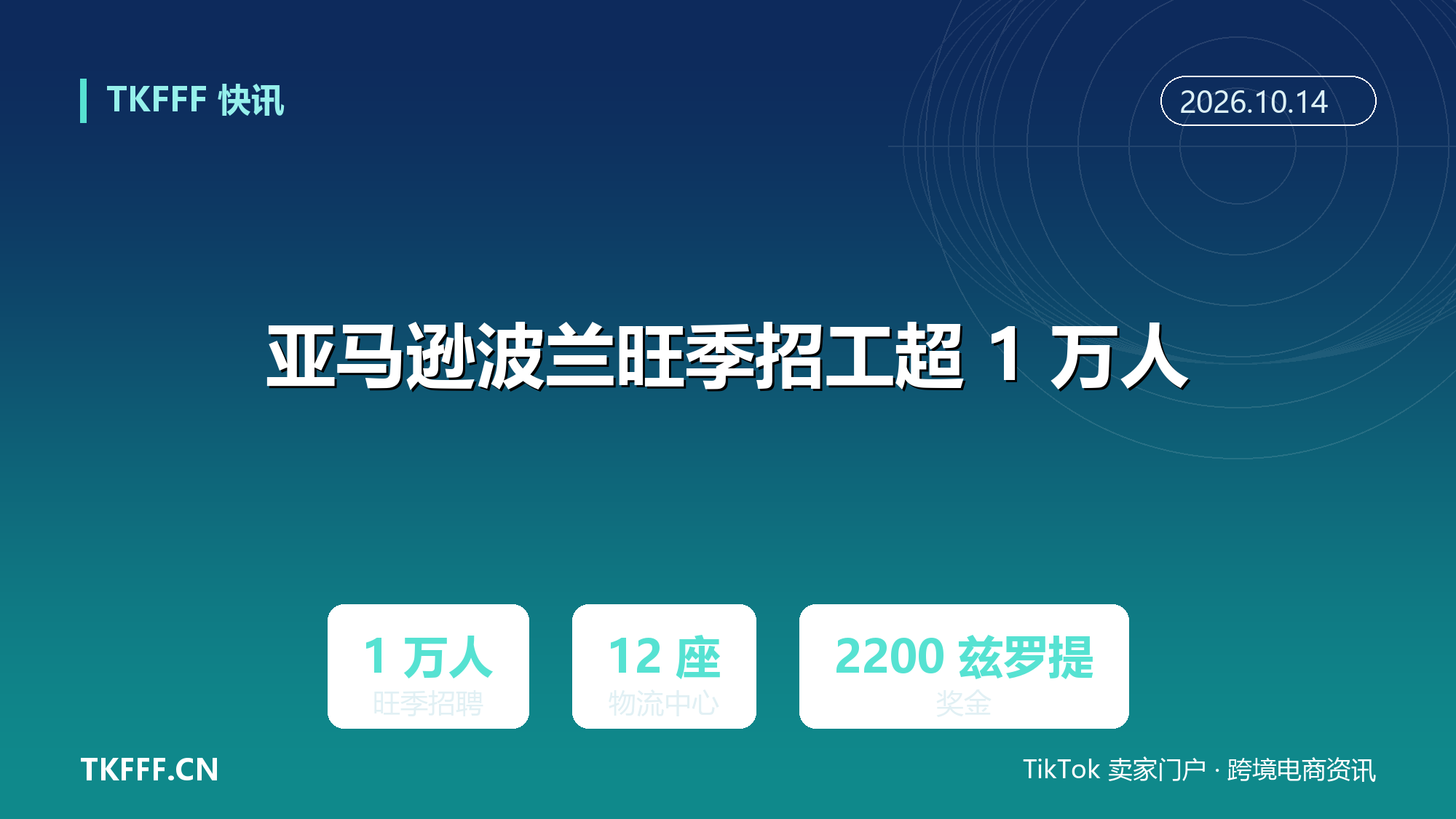 亚马逊波兰旺季招工超 1 万人：覆盖 12 座物流中心，奖金提至 2200 兹罗提