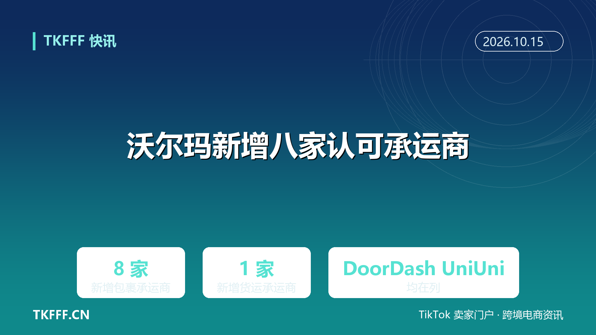 沃尔玛新增八家认可承运商：DoorDash、GOFO 与 UniUni 入列，运费时效多一层选择