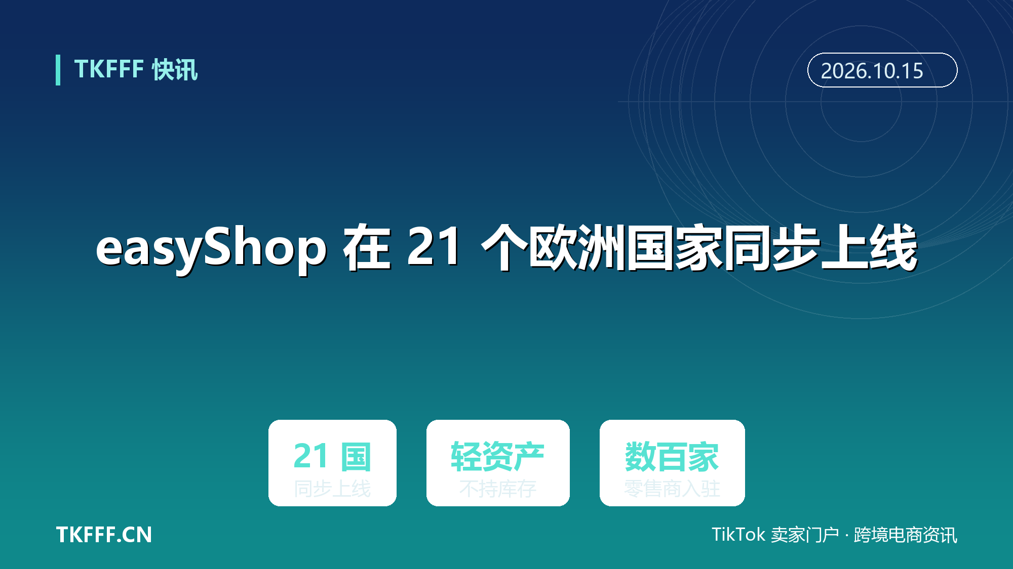 easyShop 在 21 个欧洲国家同步上线：easyGroup 出手，轻资产模式对标亚马逊