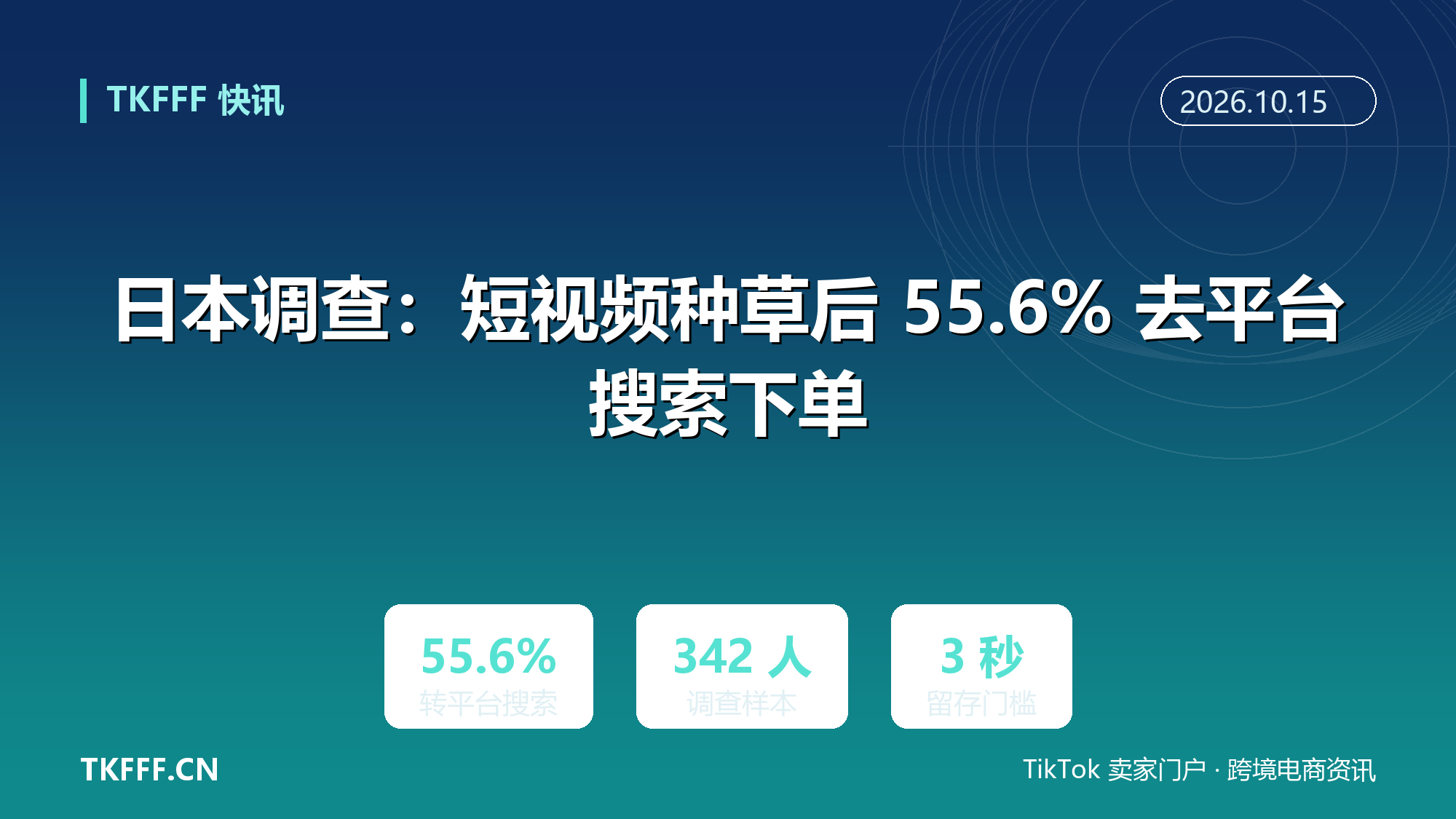 日本调查：短视频种草后 55.6% 转去亚马逊、乐天搜索下单