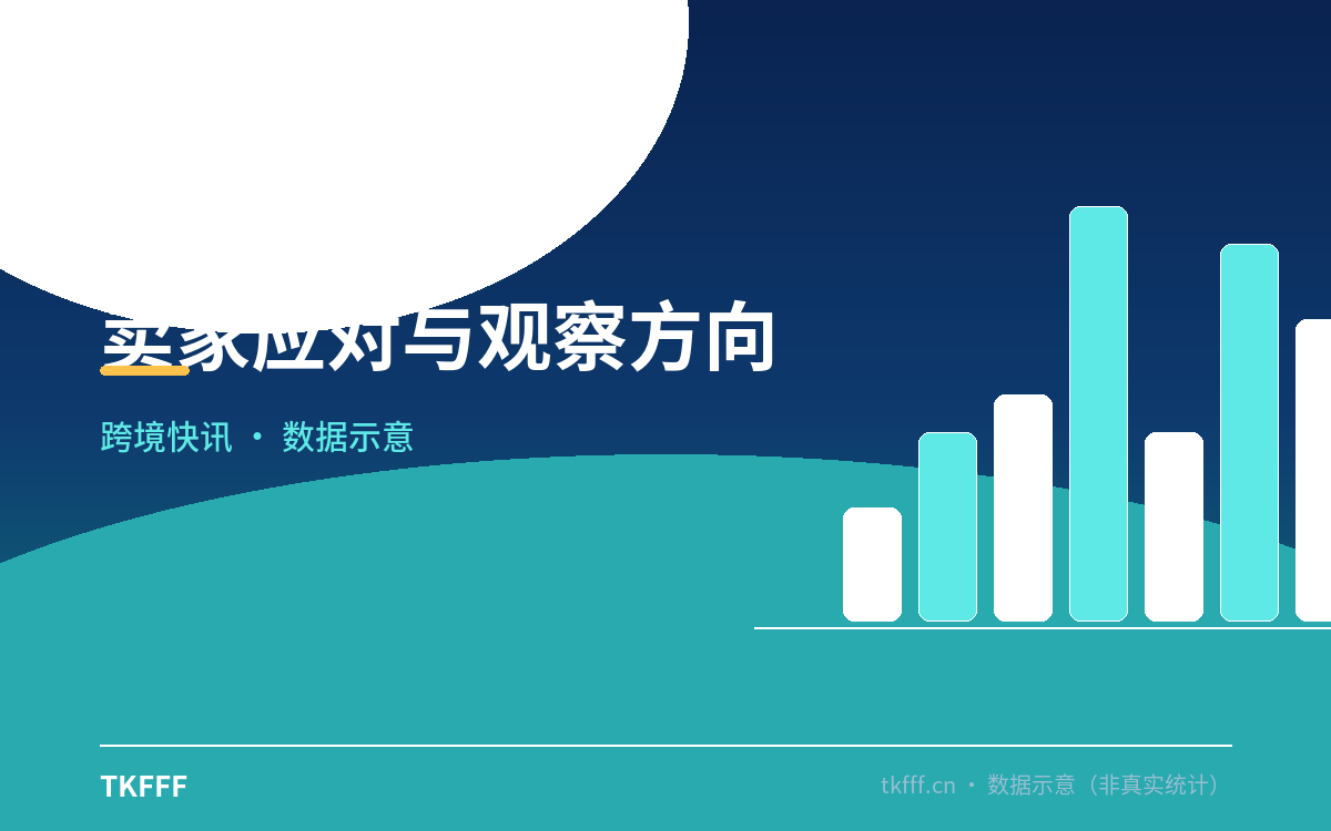 趋势与结构拆解