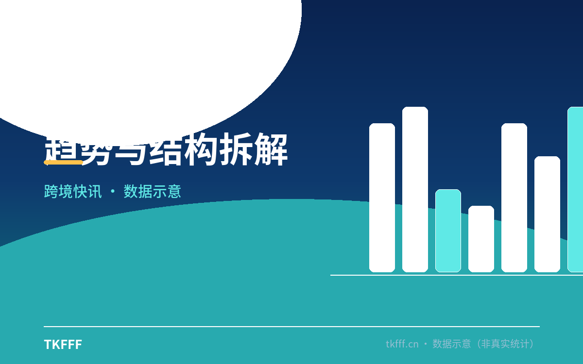 核心数据一览