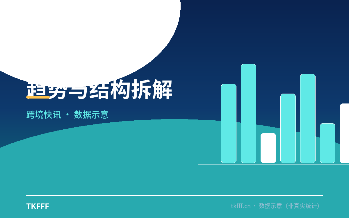核心数据一览
