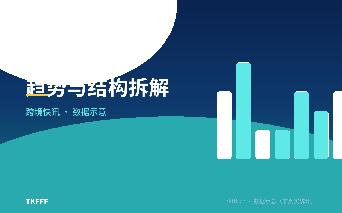 卖家应对与观察方向