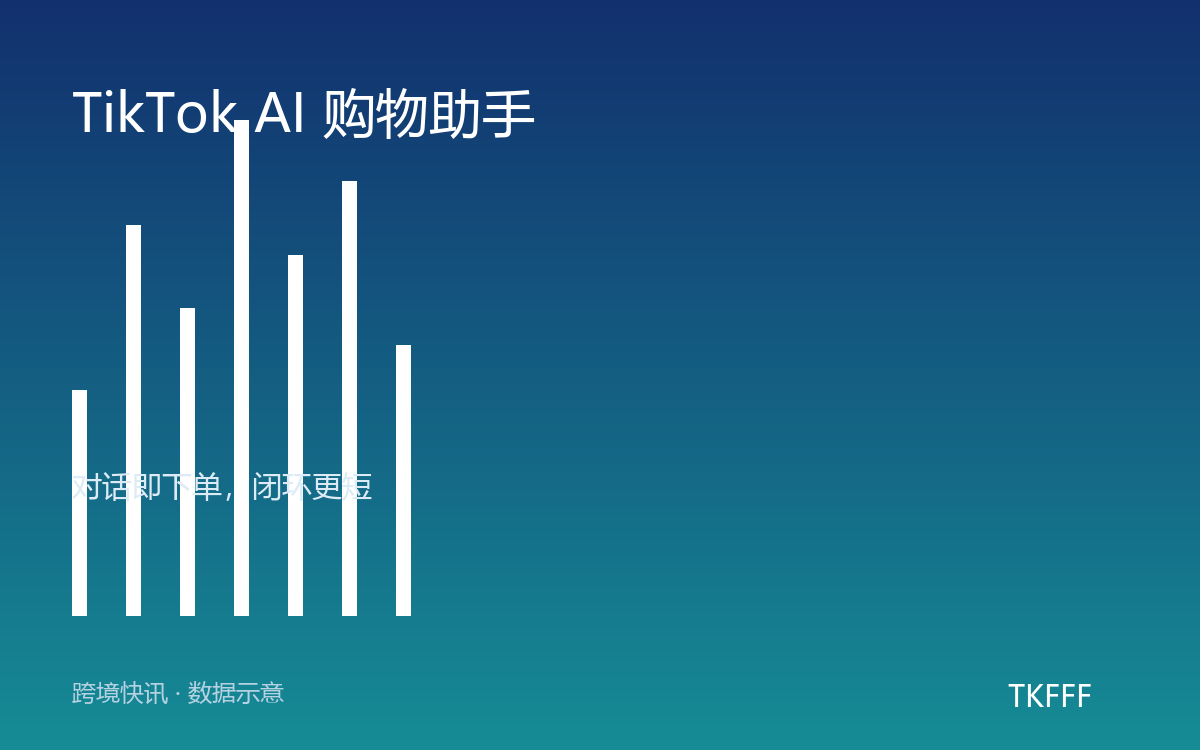 TikTok AI 购物助手