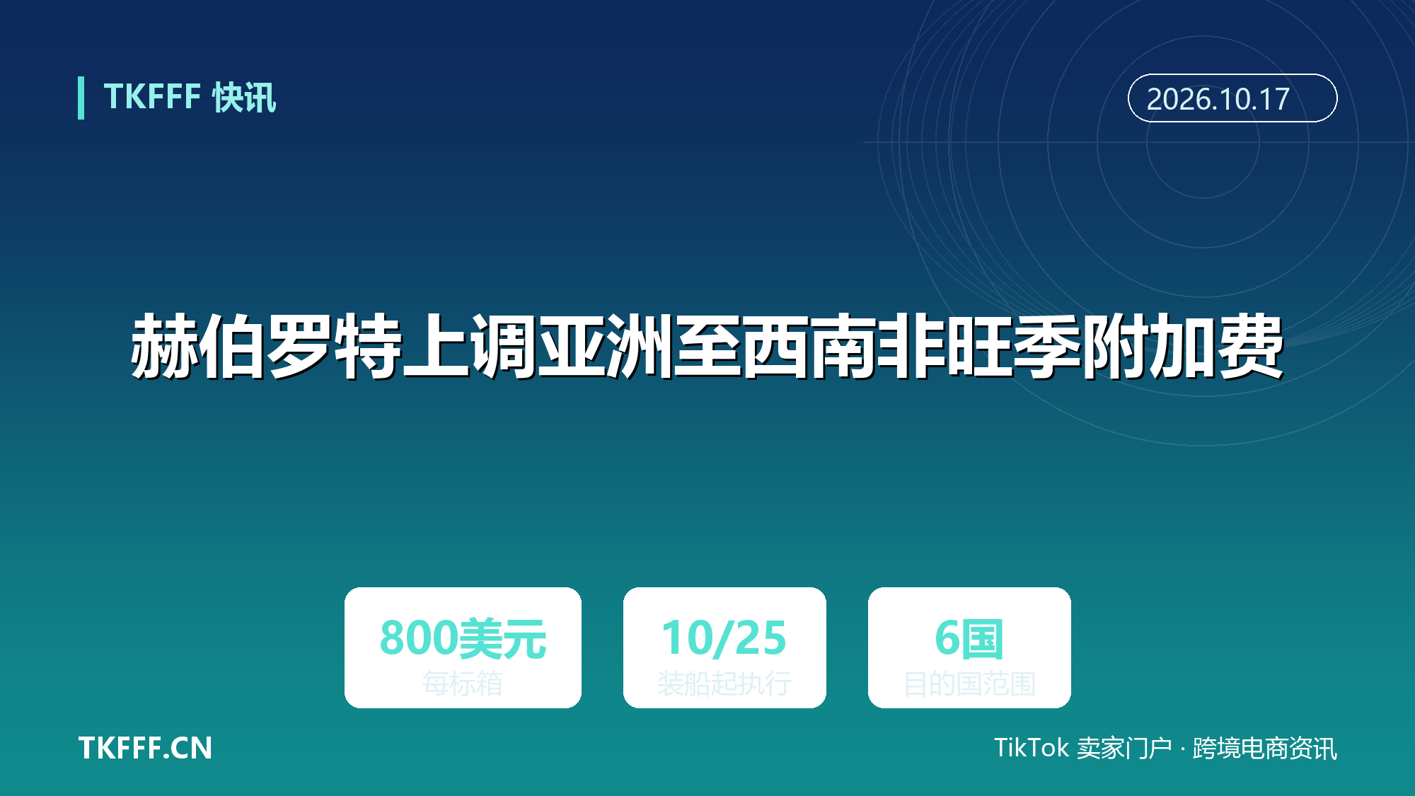赫伯罗特上调亚洲至西南非旺季附加费：10月25日装船起每标箱800美元，覆盖六国十余个港口