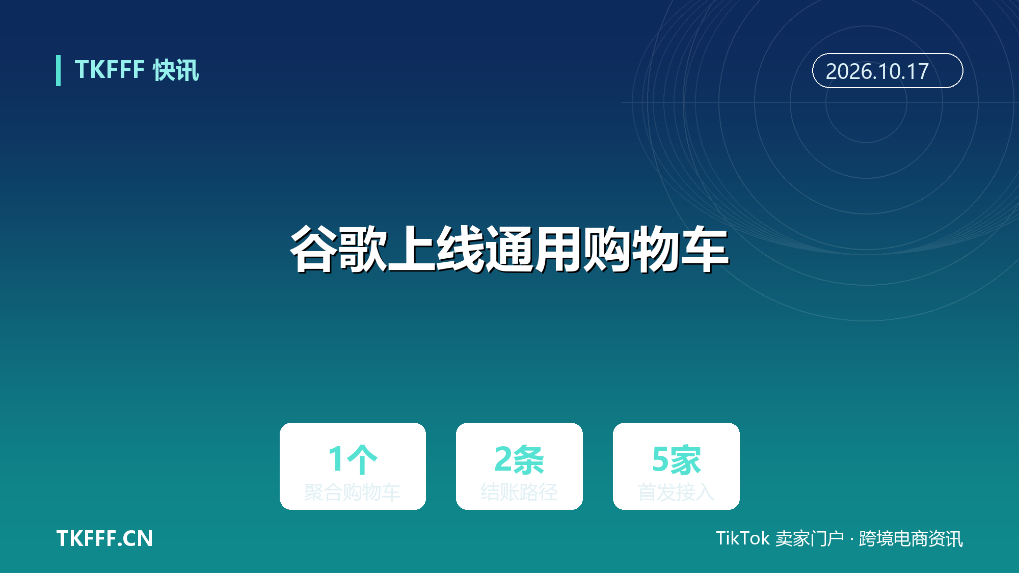 谷歌上线通用购物车：跨平台聚合比价并监测降价，依托通用商务协议完成结账