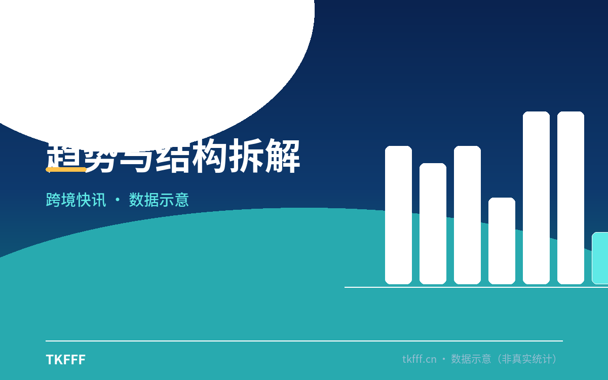 卖家应对与观察方向