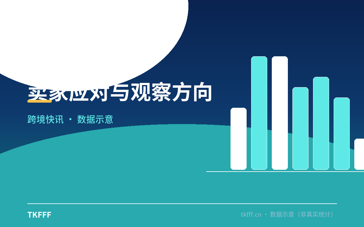 核心数据一览
