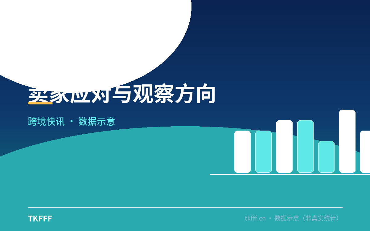 核心数据一览