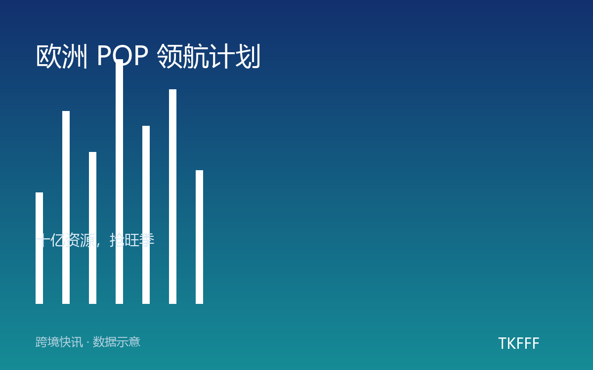 欧洲 POP 领航计划
