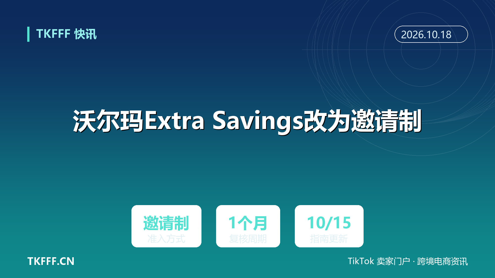 沃尔玛Extra Savings改为邀请制：10月15日更新卖家中心指南，资格按月复核